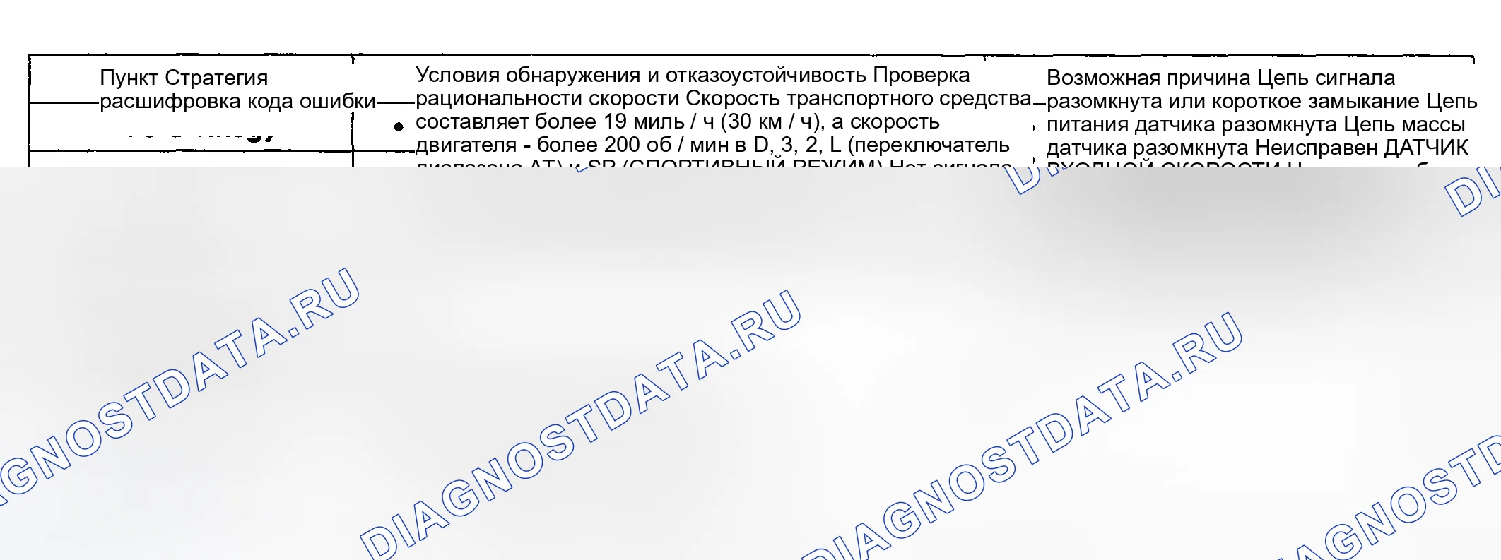 Рис. 31: [2.0 GSL]. Kia Sportage II рестайлинг