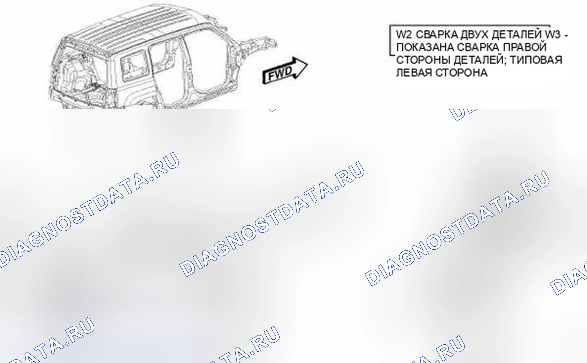 Рис. 265. Hyundai IONIQ 5 I
