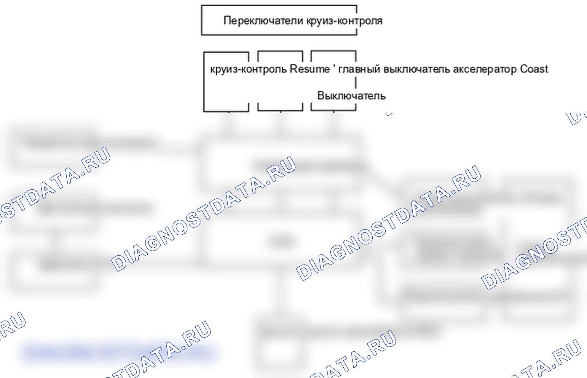 Принципиальные схемы. Hyundai Elantra V рестайлинг