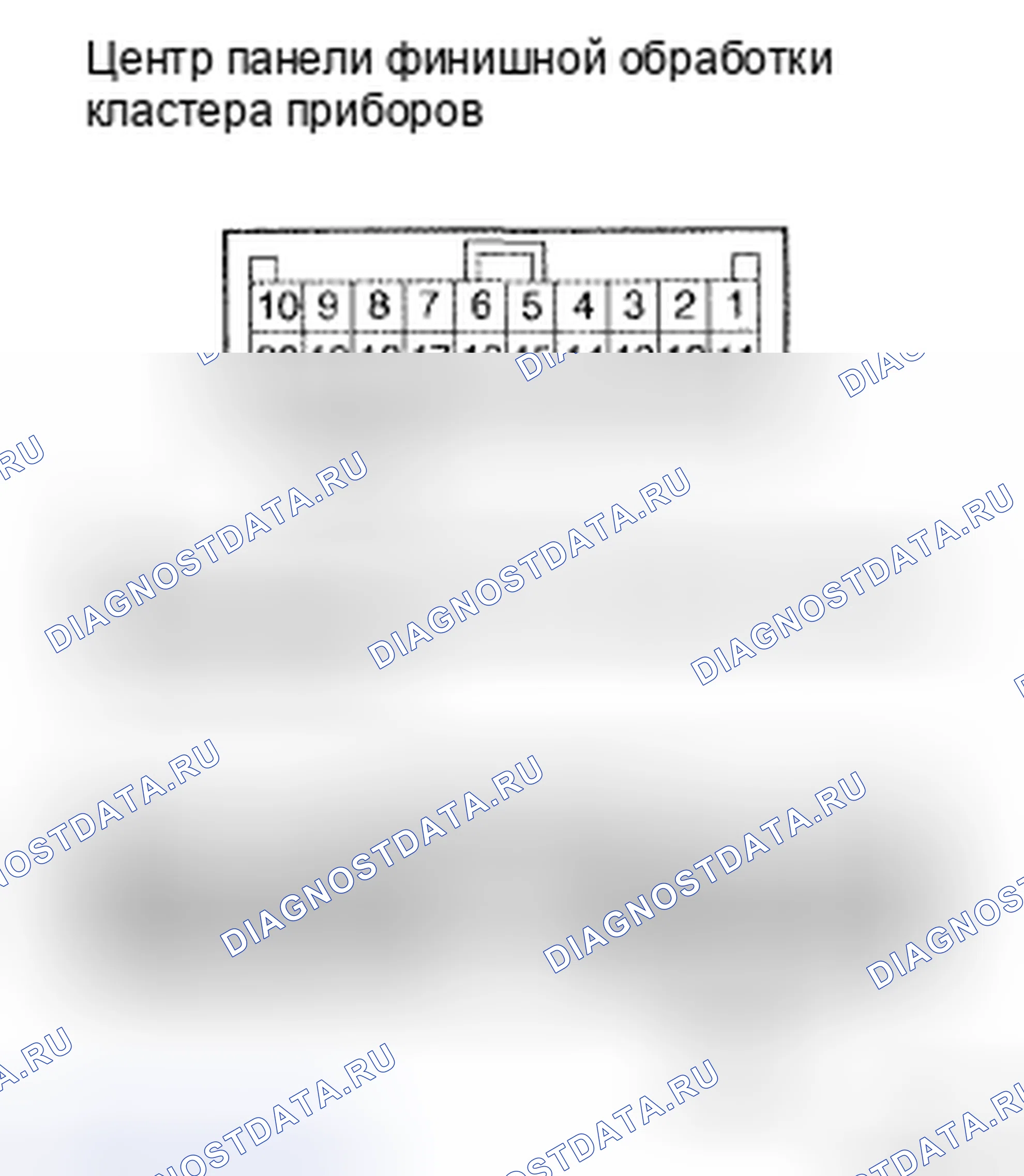 Рис. 24. Honda CR-V VI