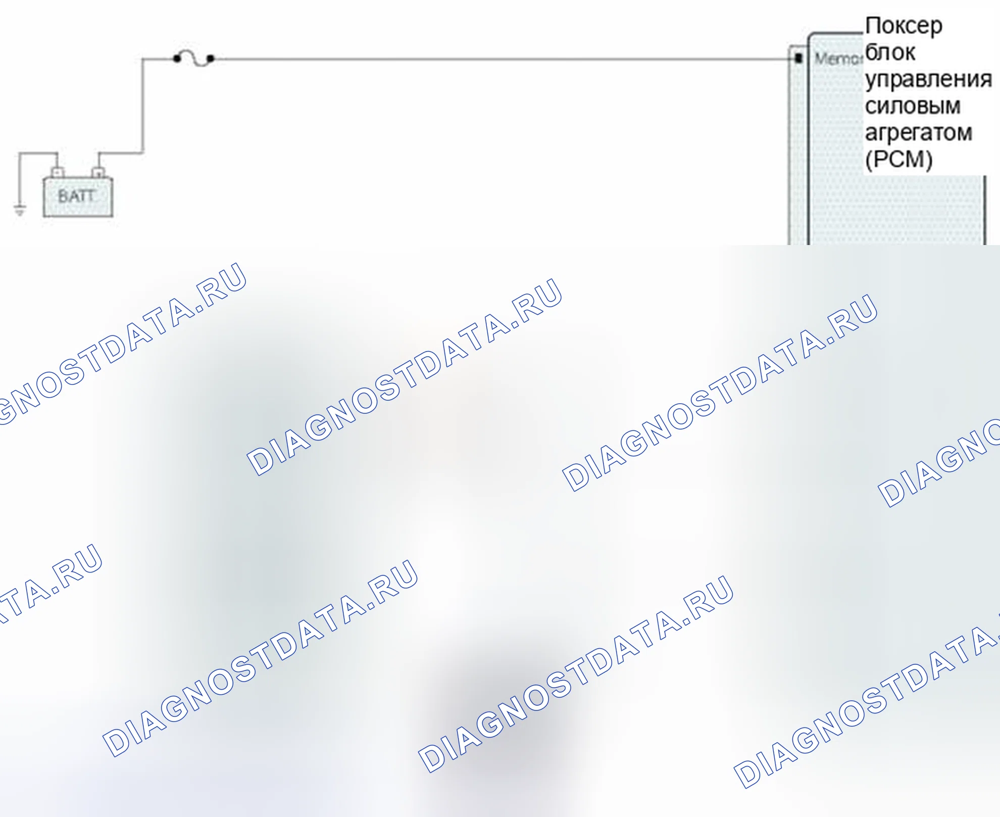 Рис. 411: Проверка цепи массы. BMW 6 серия F06/F13/F12