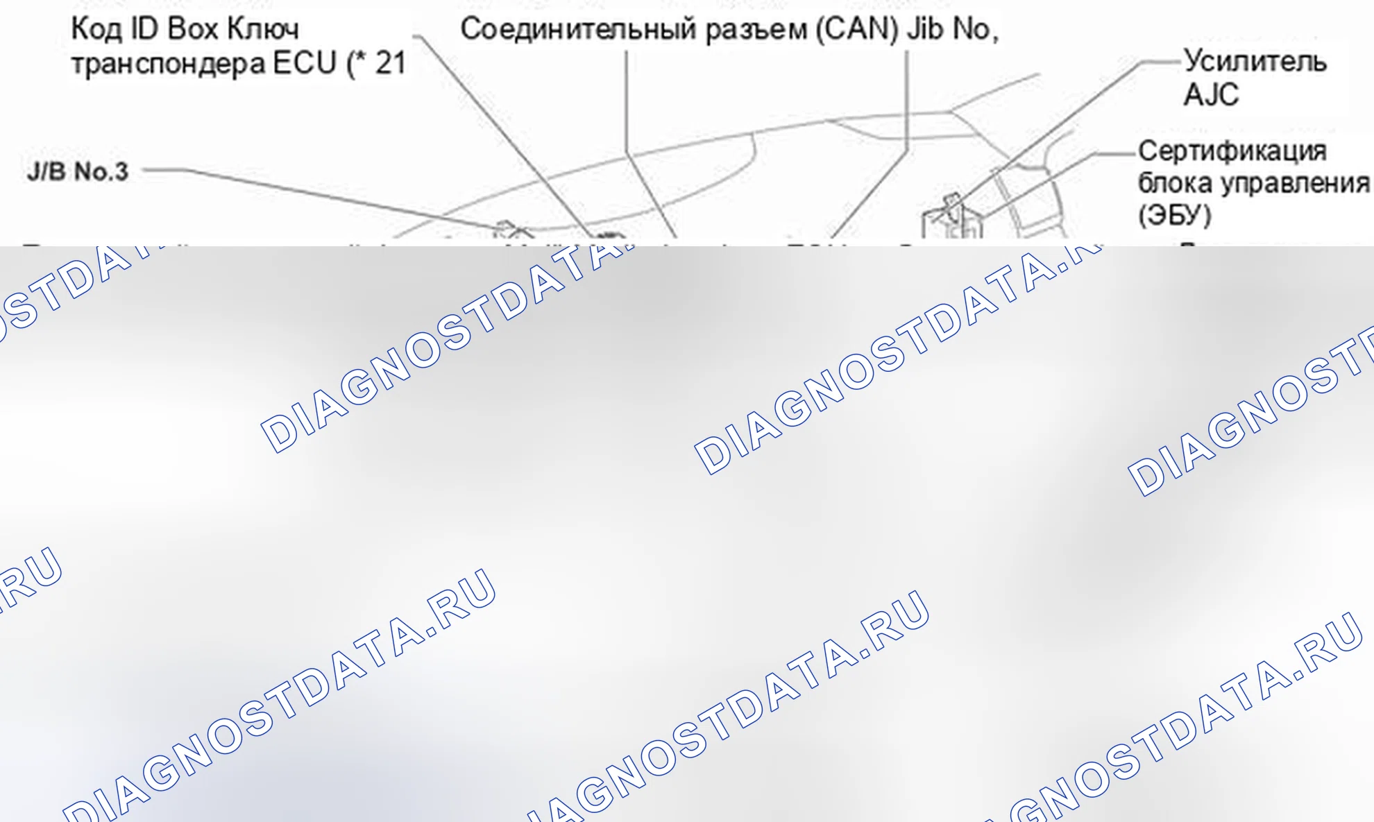 Рис. 20. Toyota Camry XV40 рестайлинг