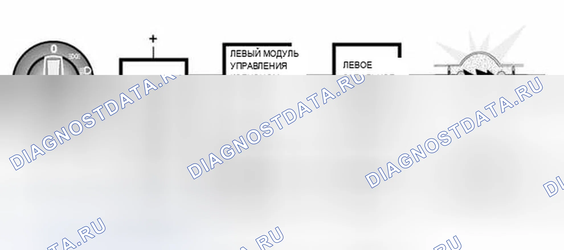 Рис. 419. BMW X5 E53