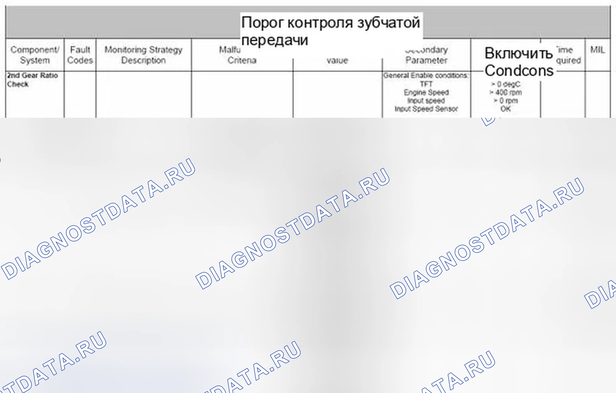 Рис. 16. Jaguar XF I