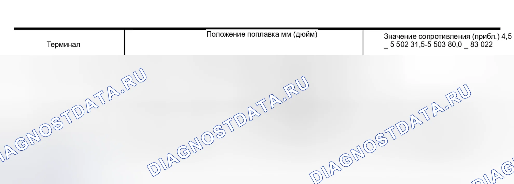 Рис. 529: ПРОВЕРКА БЛОКА ДАТЧИКА УРОВНЯ ТОПЛИВА. Nissan Altima L31 рестайлинг