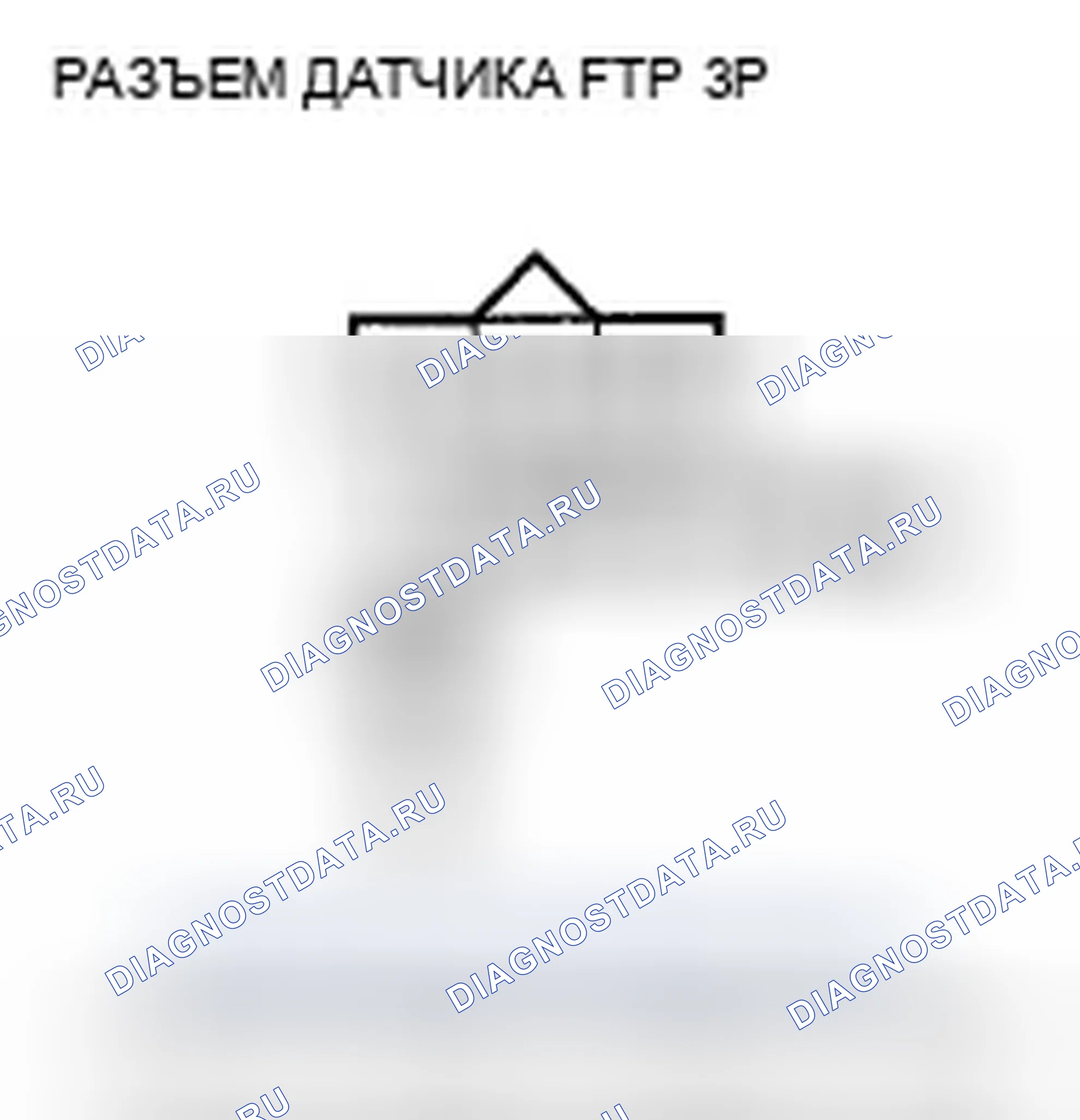 Рис. 60: P0452 расшифровка кода ошибки: низковольтная цепь датчика FTP. Honda Pilot II