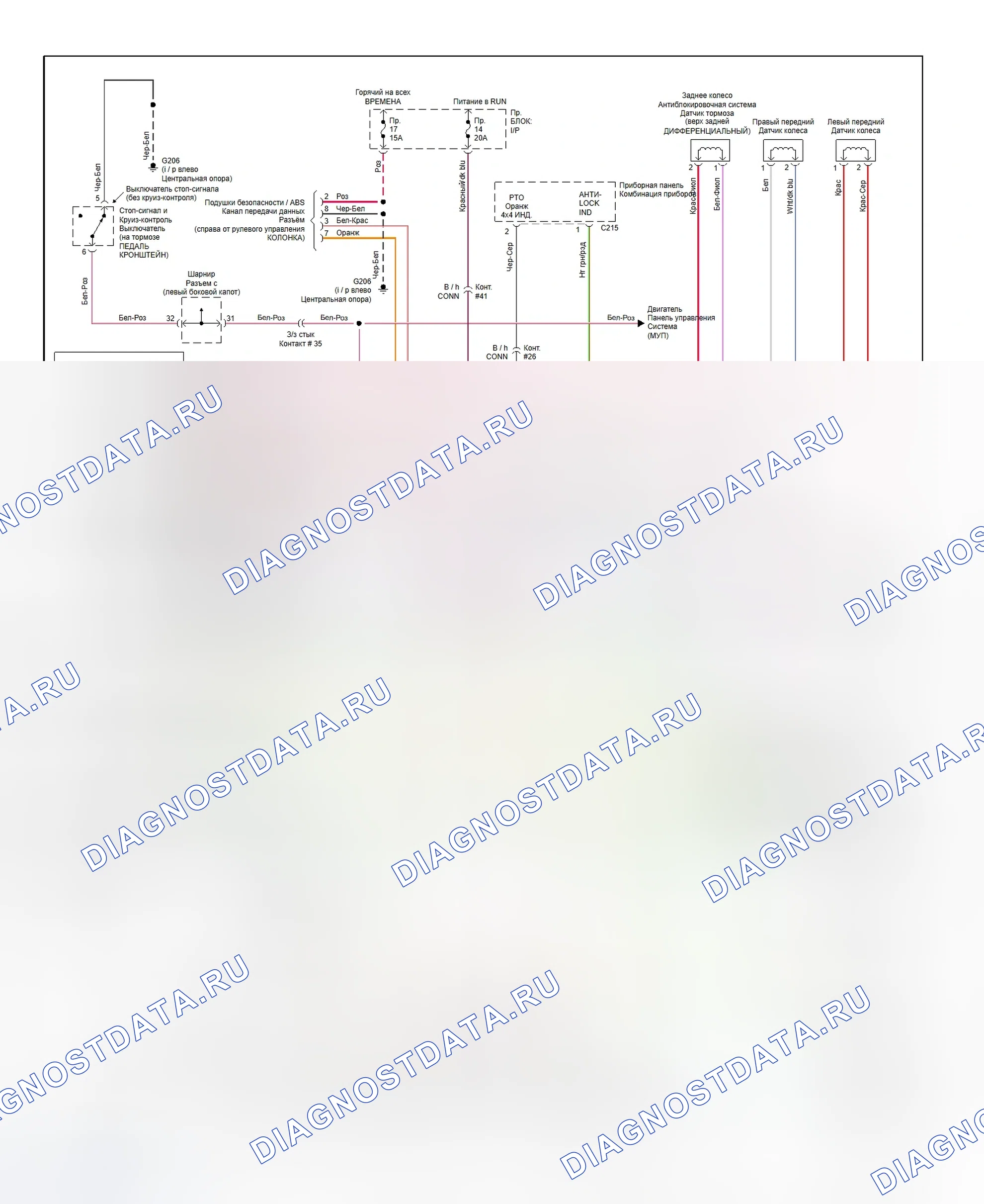 Рис. 15: Схема электропроводки Kelsey-Hayes EBC-5h ABS (Ram Pickup - 1995). Dodge Dakota WS 