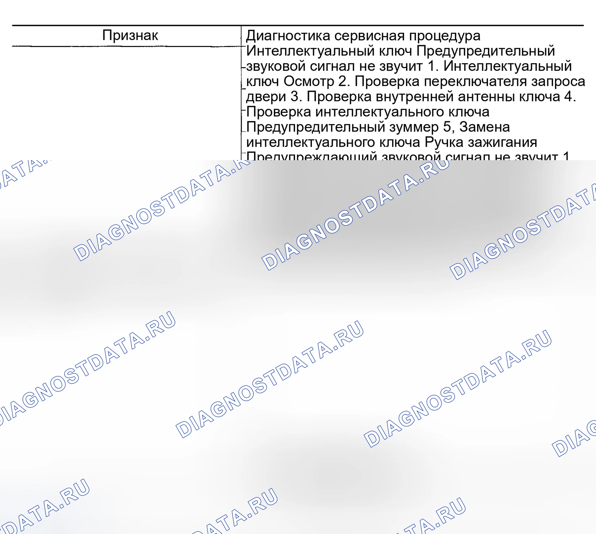 Рис. 153. Infiniti FX45 I