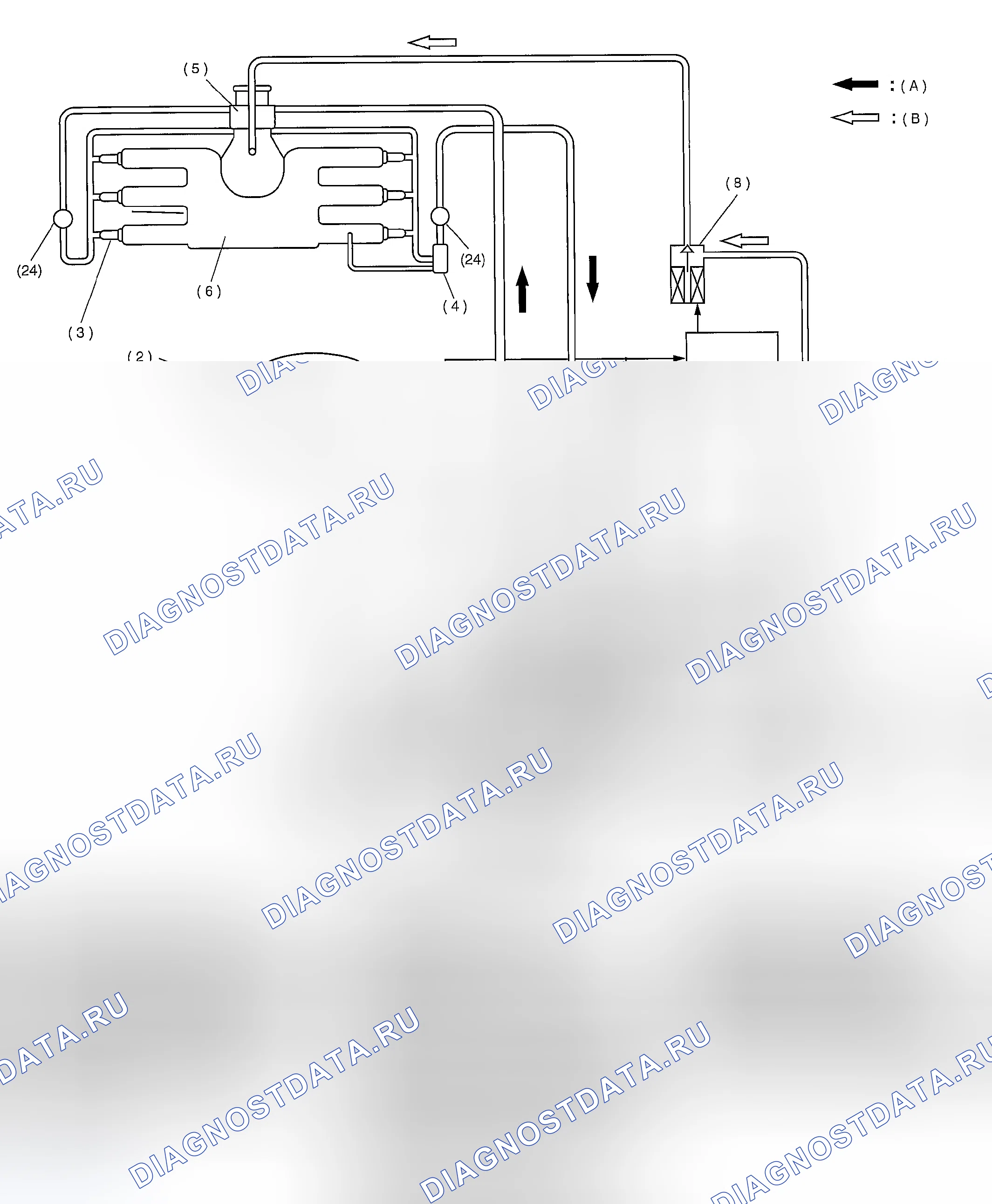 Рис. 2173. Subaru Outback BP