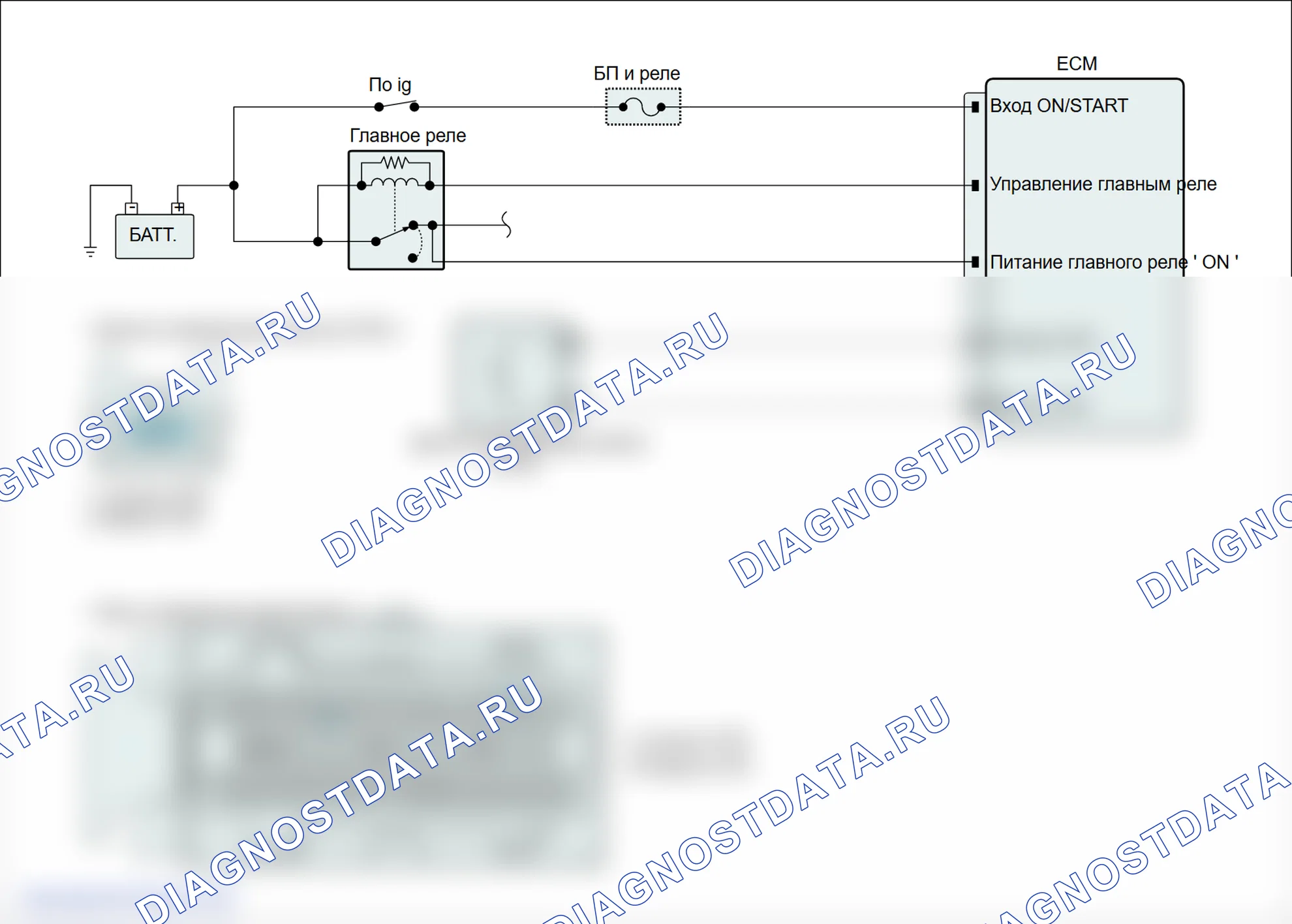 P0196: Диапазон/производительность датчика температуры моторного масла. Hyundai Genesis BH
