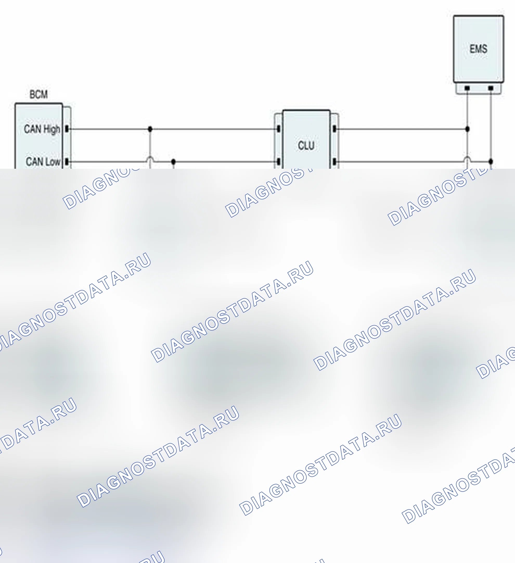 Рис. 46: Проверка компонентов. BMW 6 серия F06/F13/F12