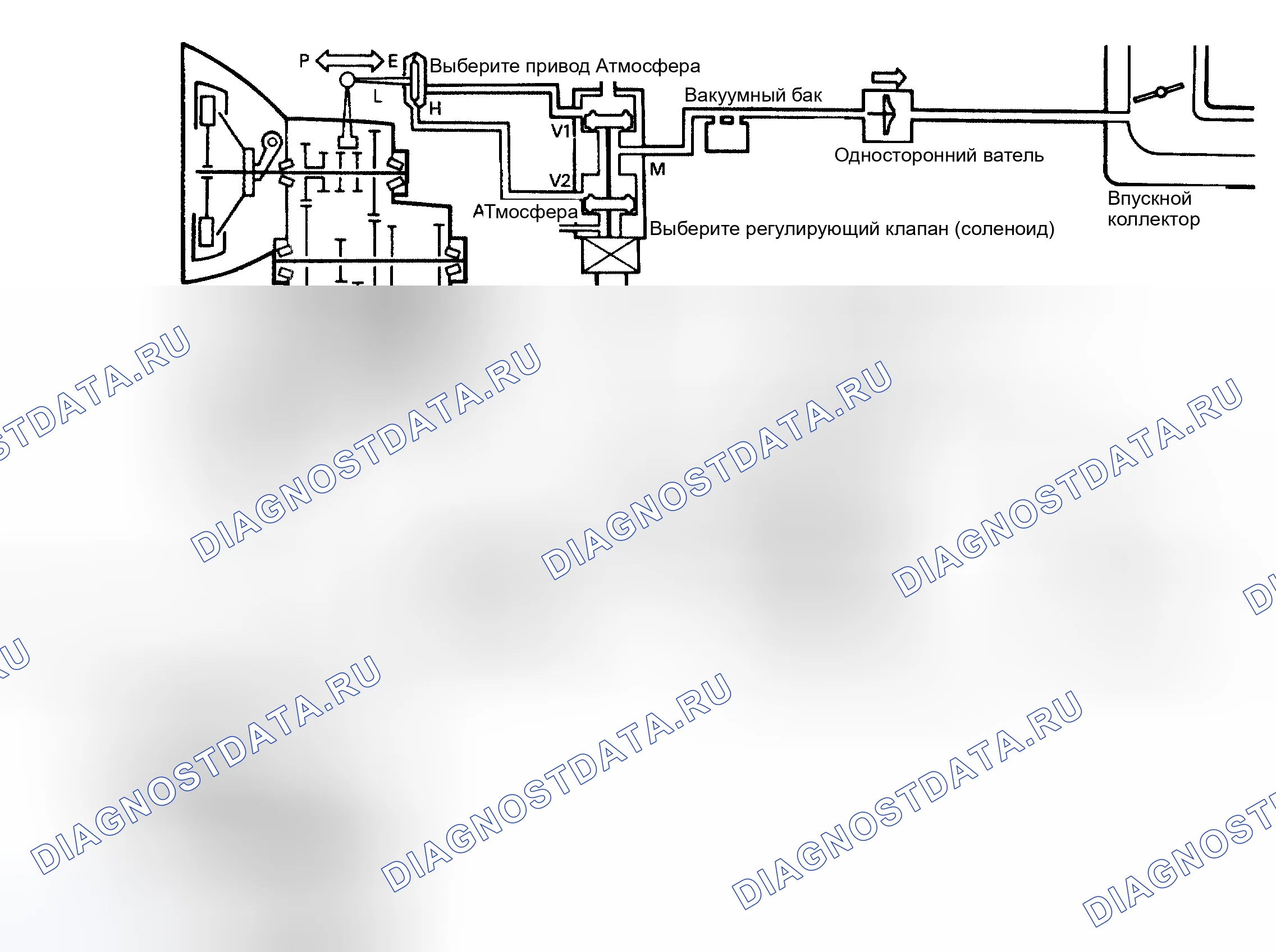 Рис. 19. Hyundai Excel I