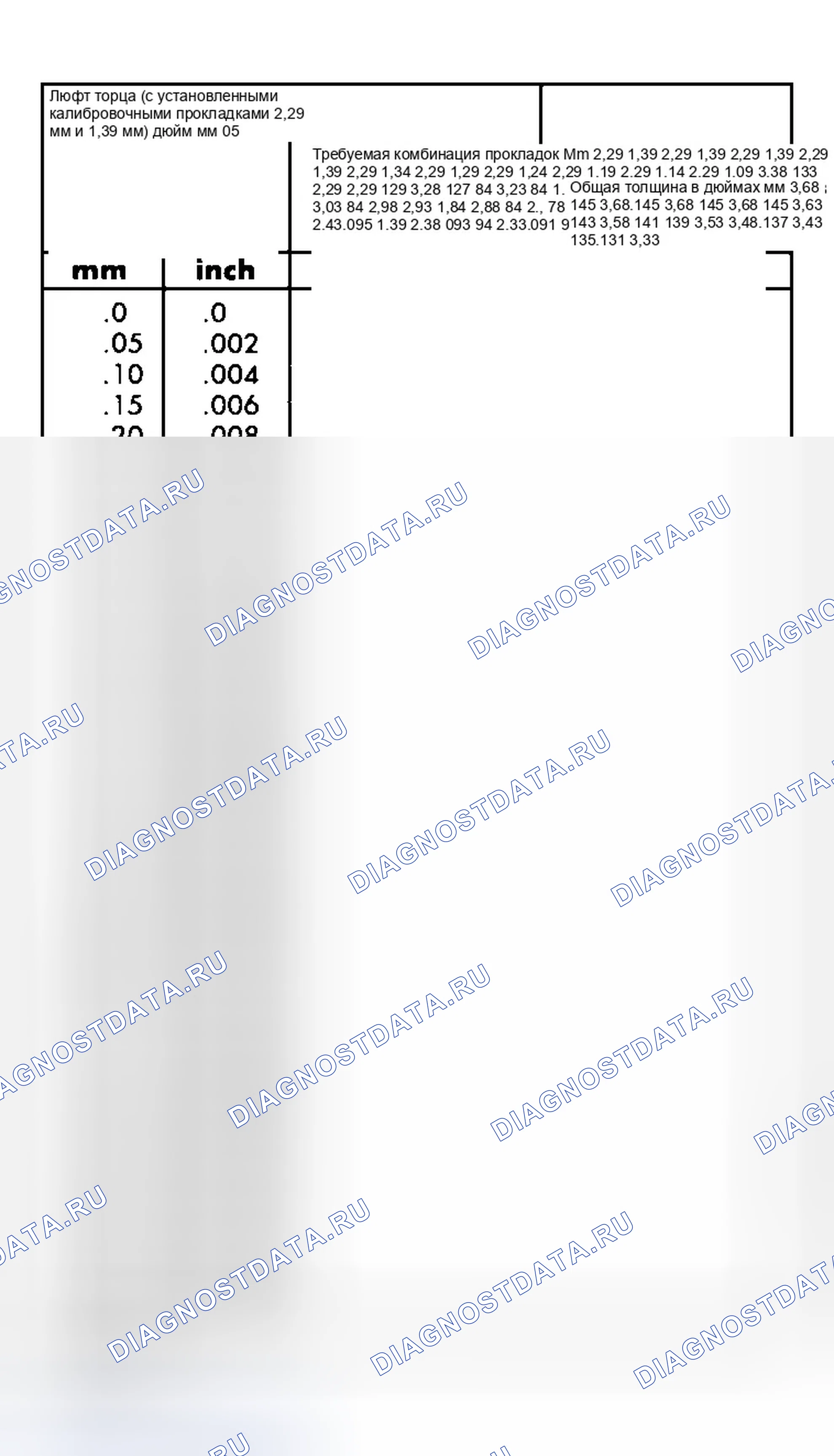 Рис. 102. Dodge Grand Caravan III