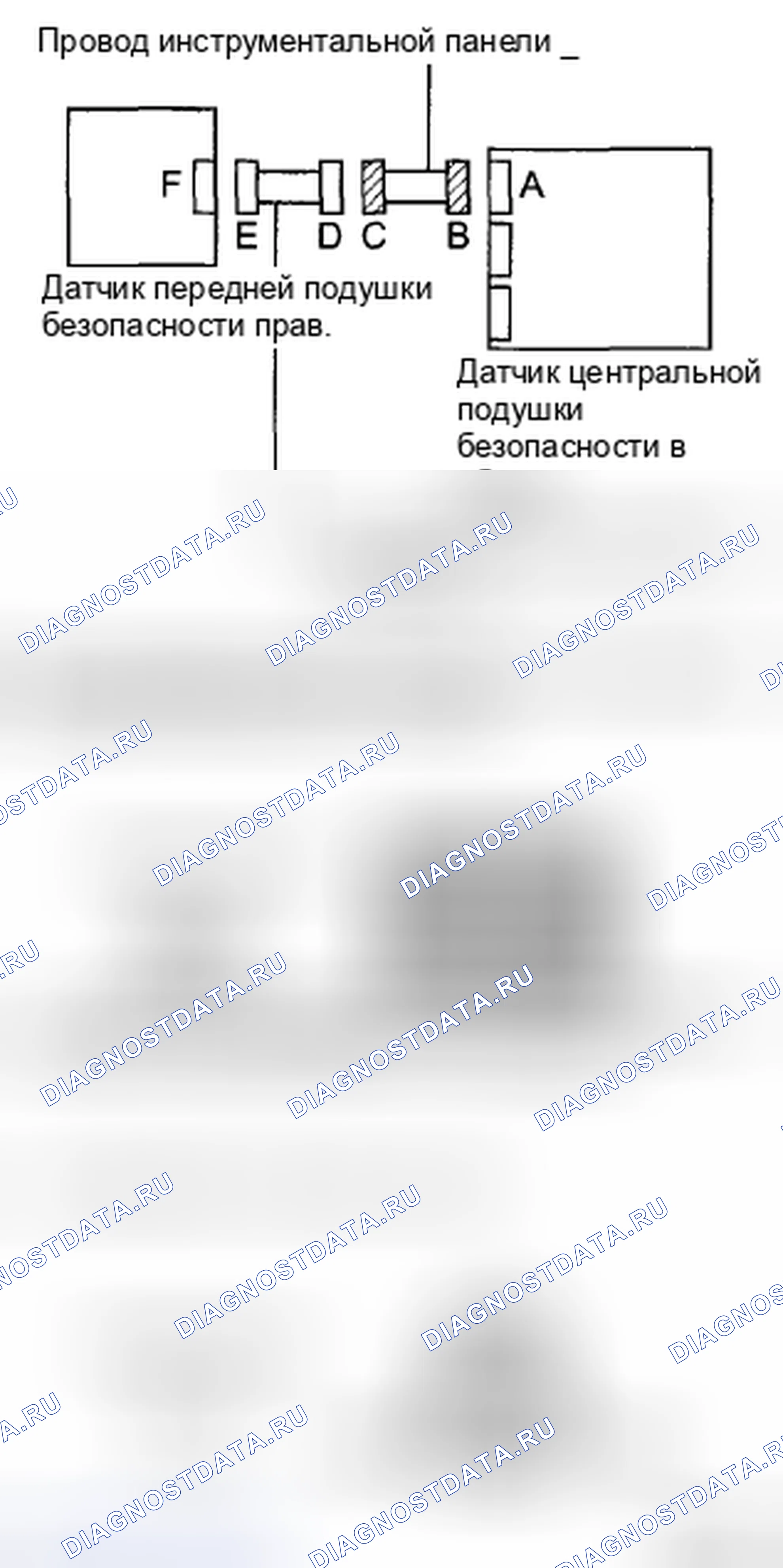 Рис. 5. Toyota Corolla X