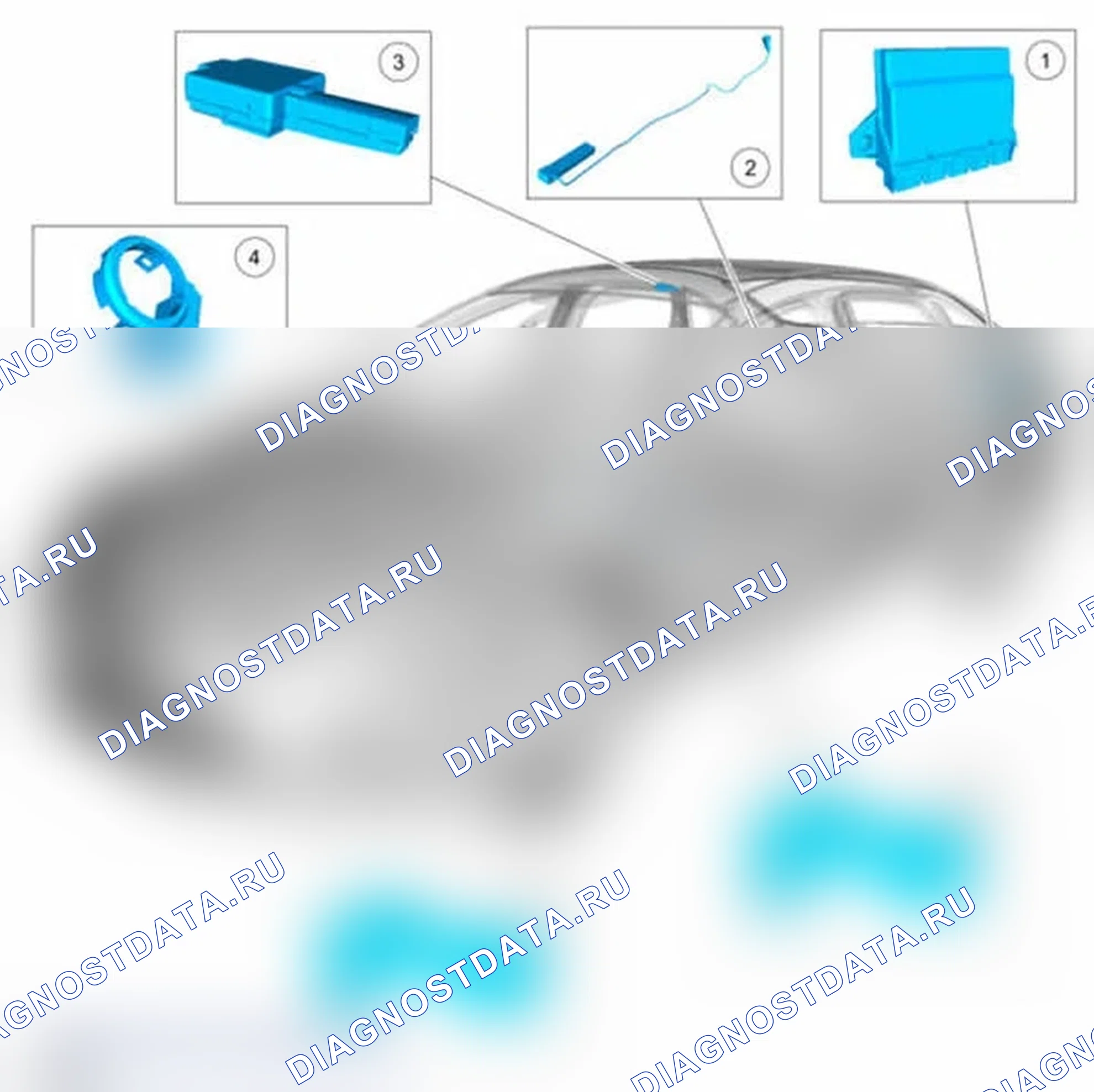 Рис. 6: Пассивная противоугонная система (PATS) - расположение компонентов. Ford Focus III