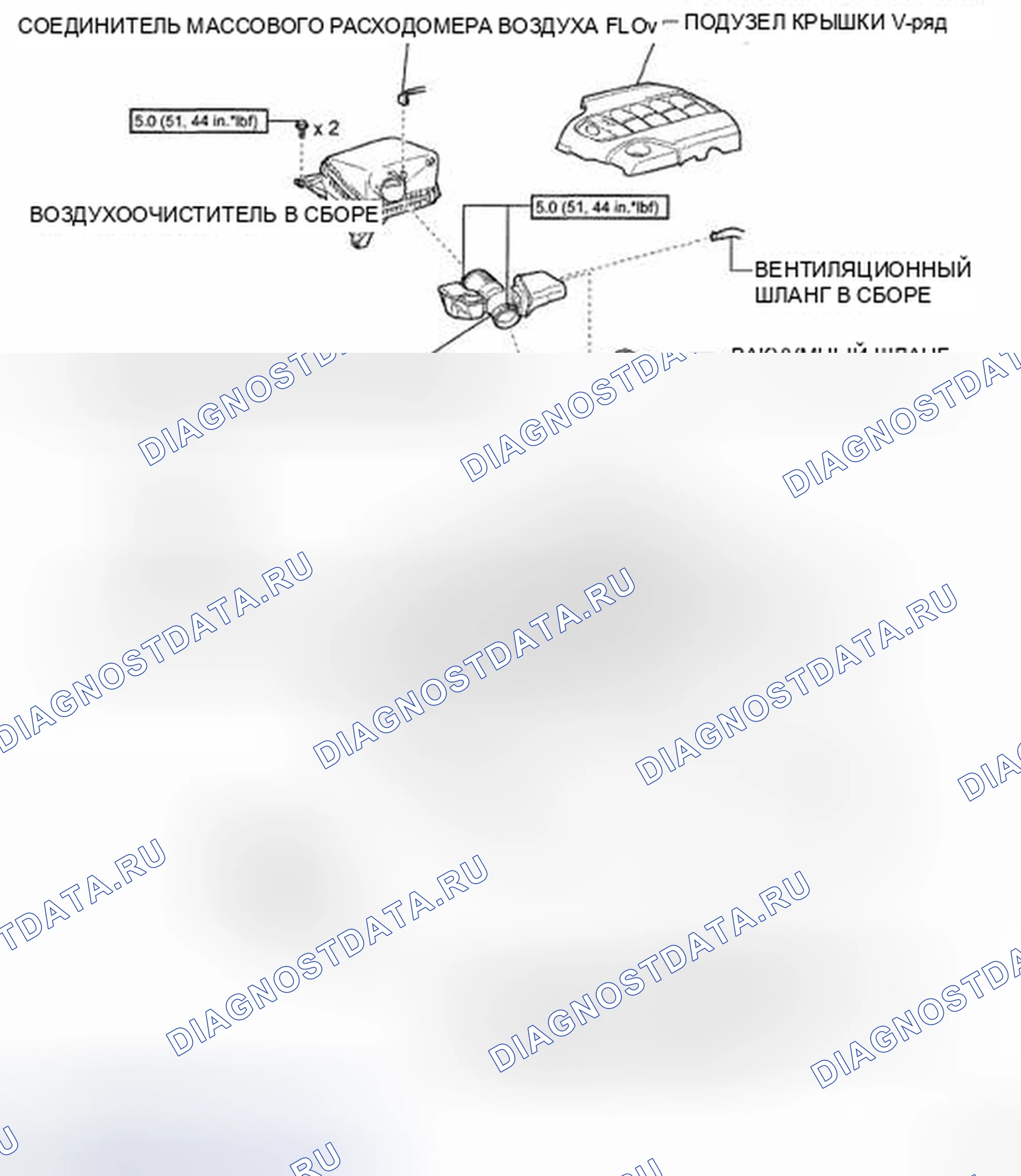 Рис. 15: КОМПОНЕНТЫ. Toyota Land Cruiser 200