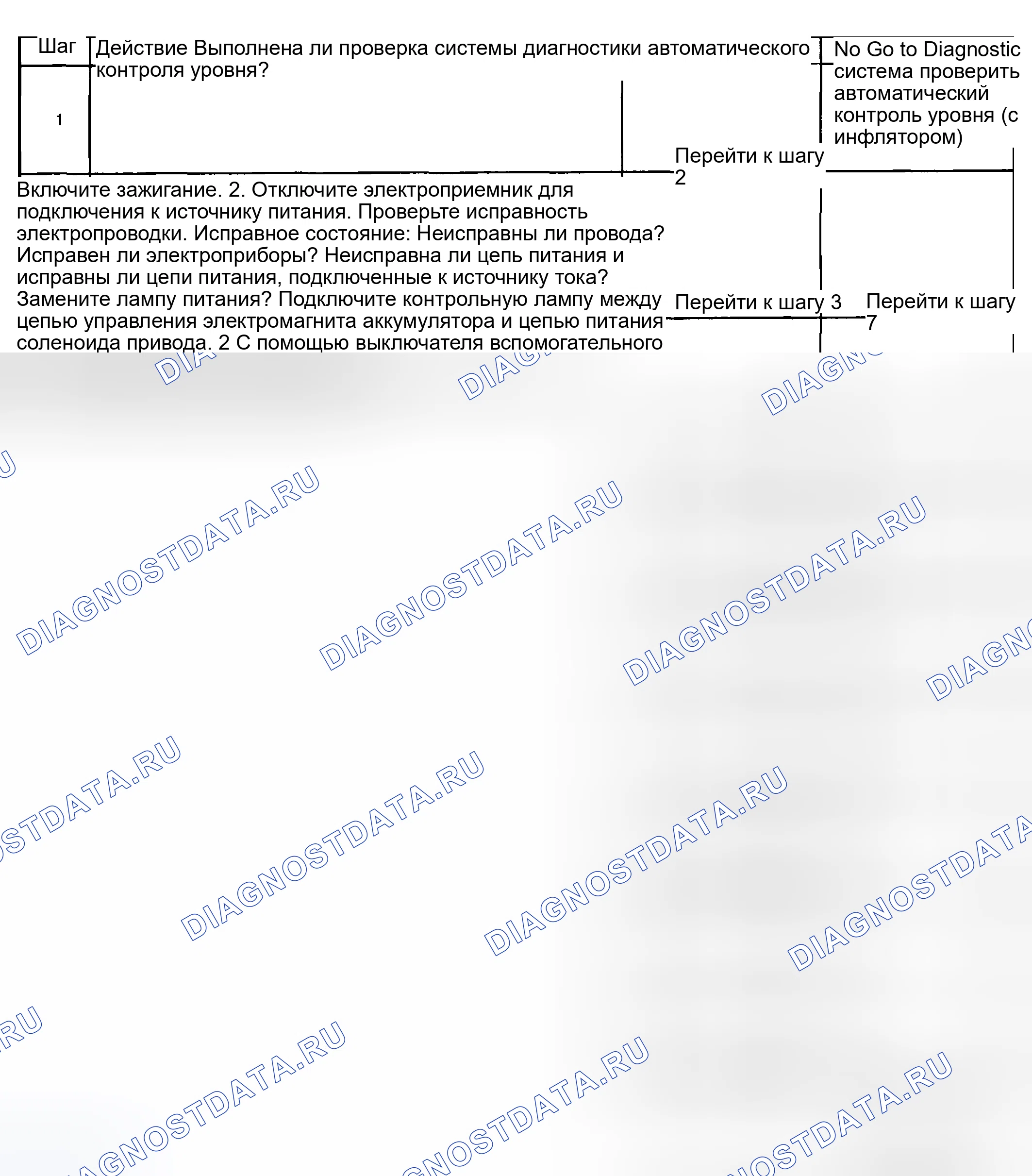 Рис. 9. Hyundai Venue I