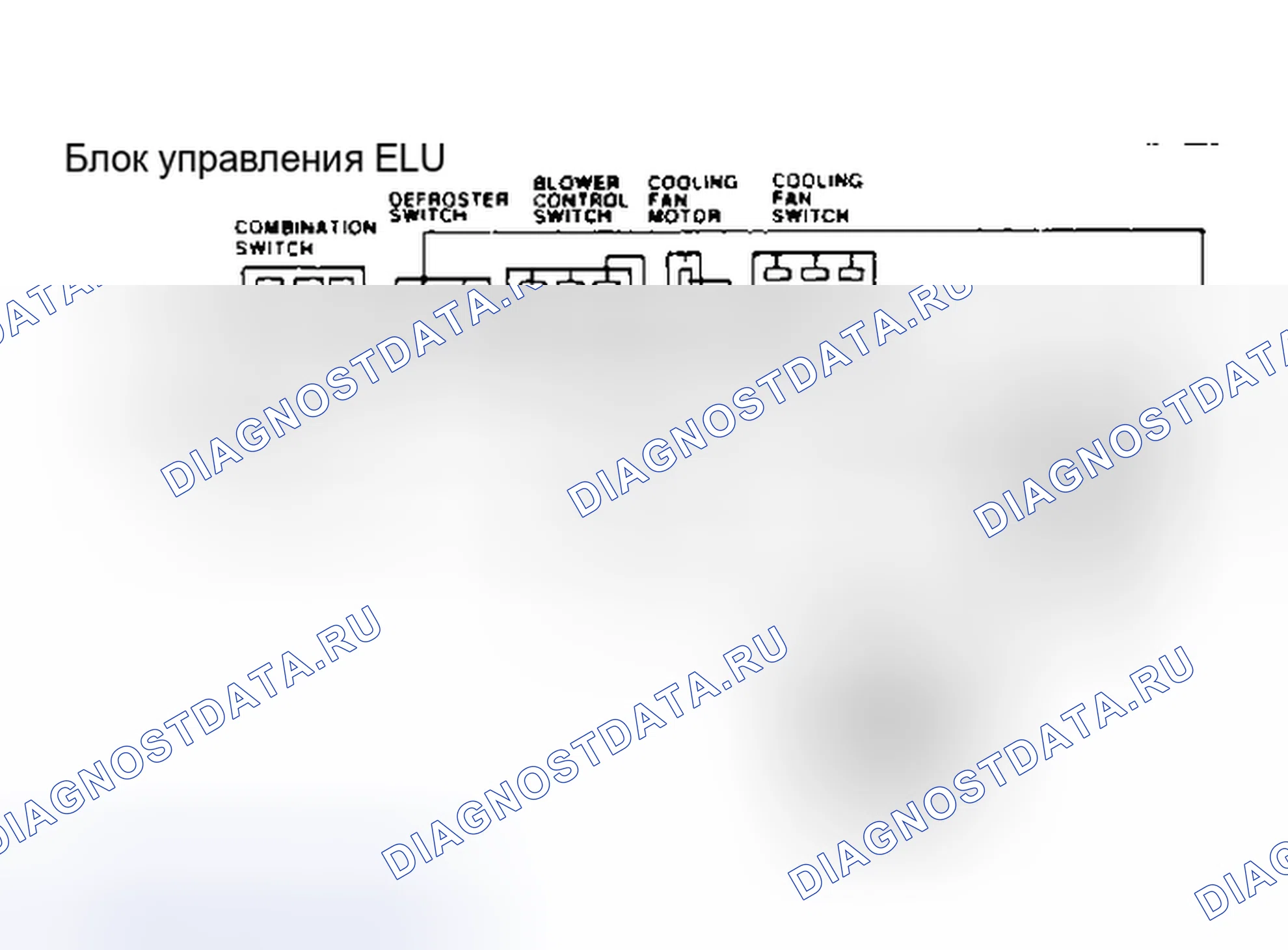 Рис. 25: Принципиальная схема ELU. Ford Festiva I