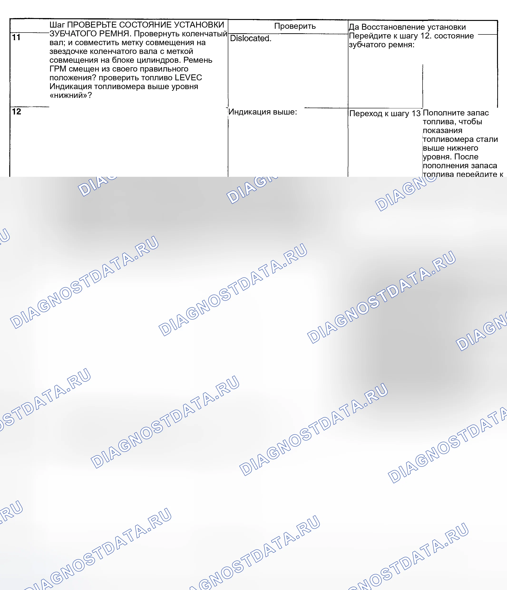 Рис. 144. Subaru Impreza WRX GD/GG рестайлинг