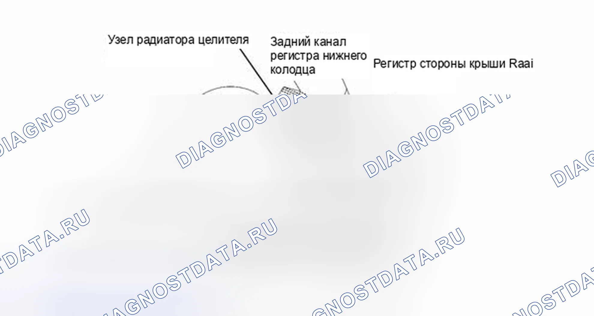 Рис. 17. Toyota Highlander III