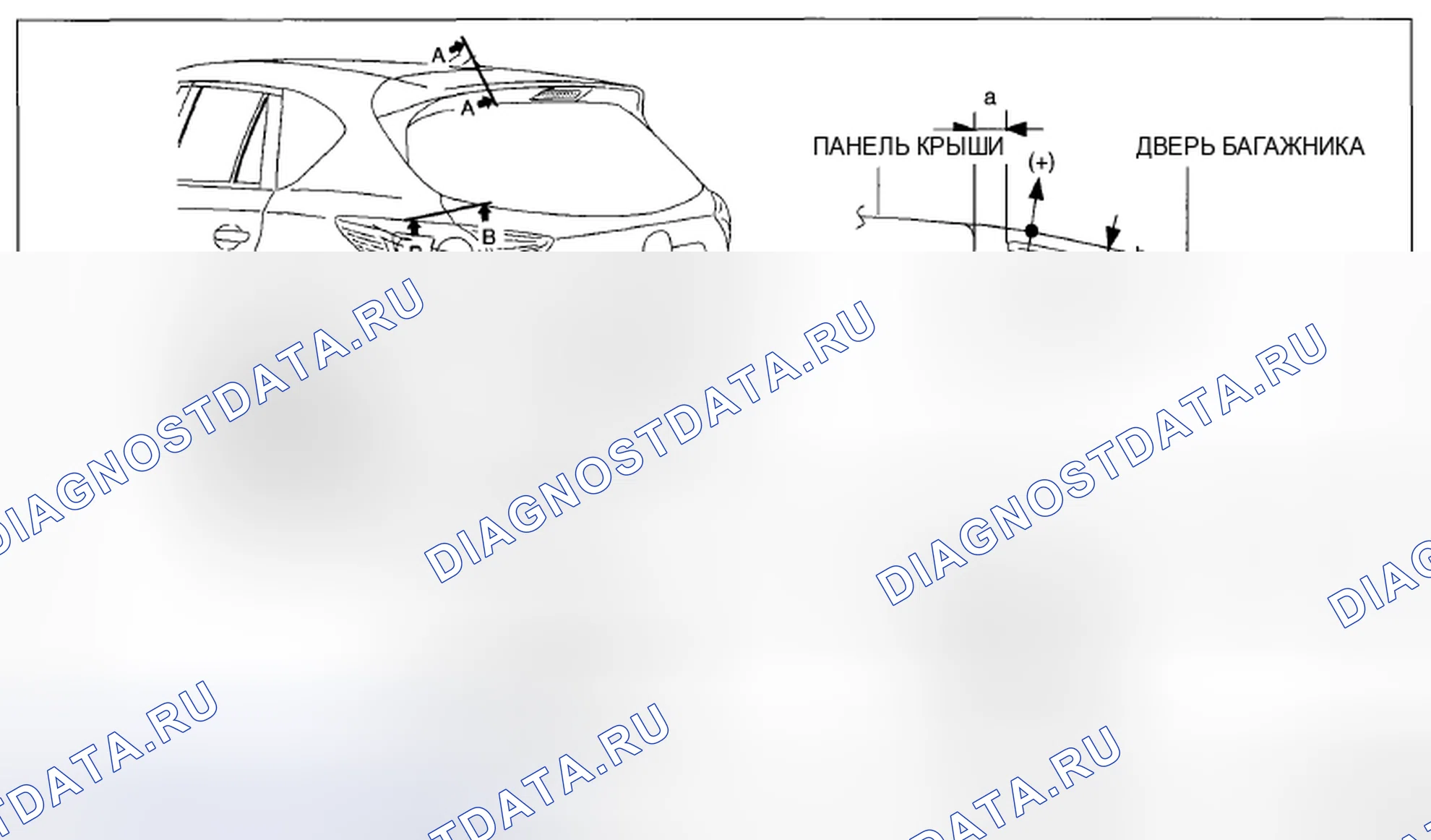 Рис. 91: РЕГУЛИРОВКА дверь багажника. Mazda CX-5 I