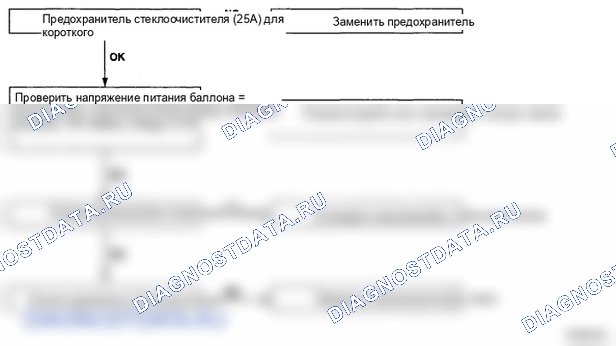 Рис. 19: ПОИСК И УСТРАНЕНИЕ НЕИСПРАВНОСТЕЙ. Hyundai Elantra IV