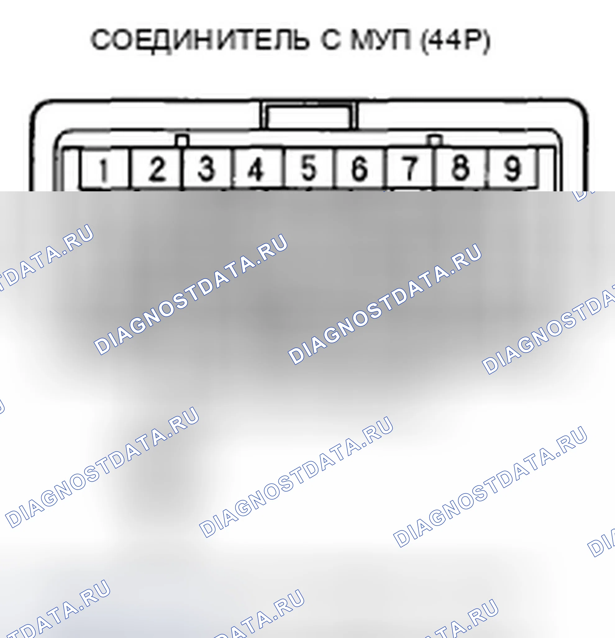 Рис. 100. Honda CR-V III рестайлинг