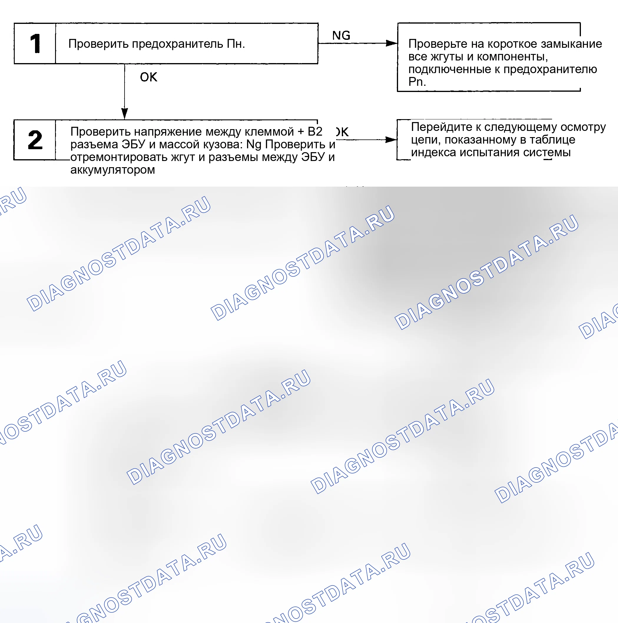 Рис. 9: ТЕСТ 2: ЦЕПЬ ИСТОЧНИКА ПИТАНИЯ ПРИВОДА. Lexus ES XV10
