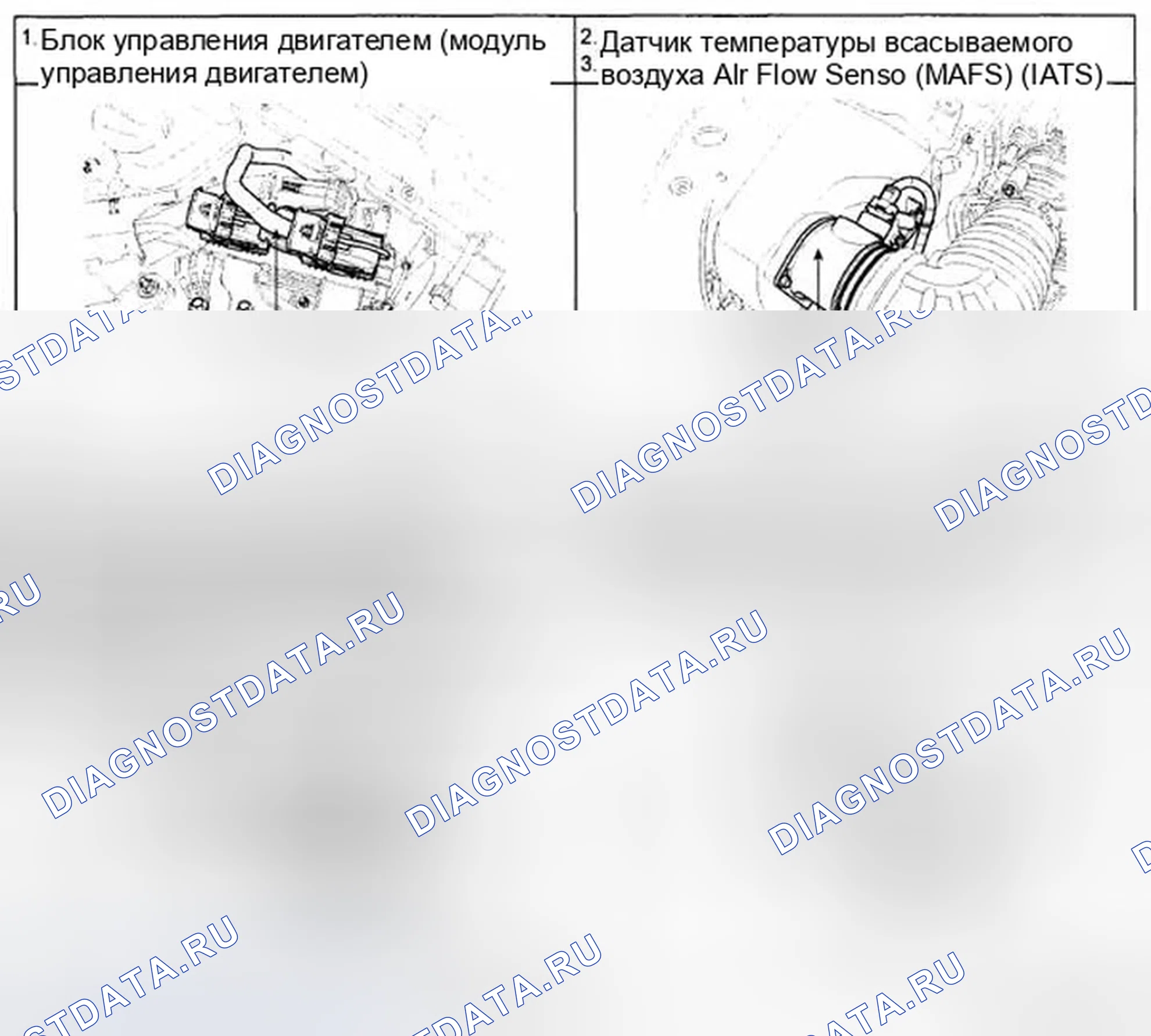 Рис. 68. Hyundai Genesis I