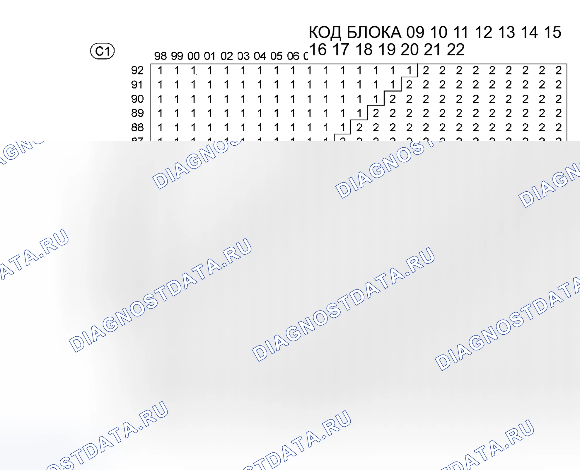 Рис. 635. Hyundai Porter IV