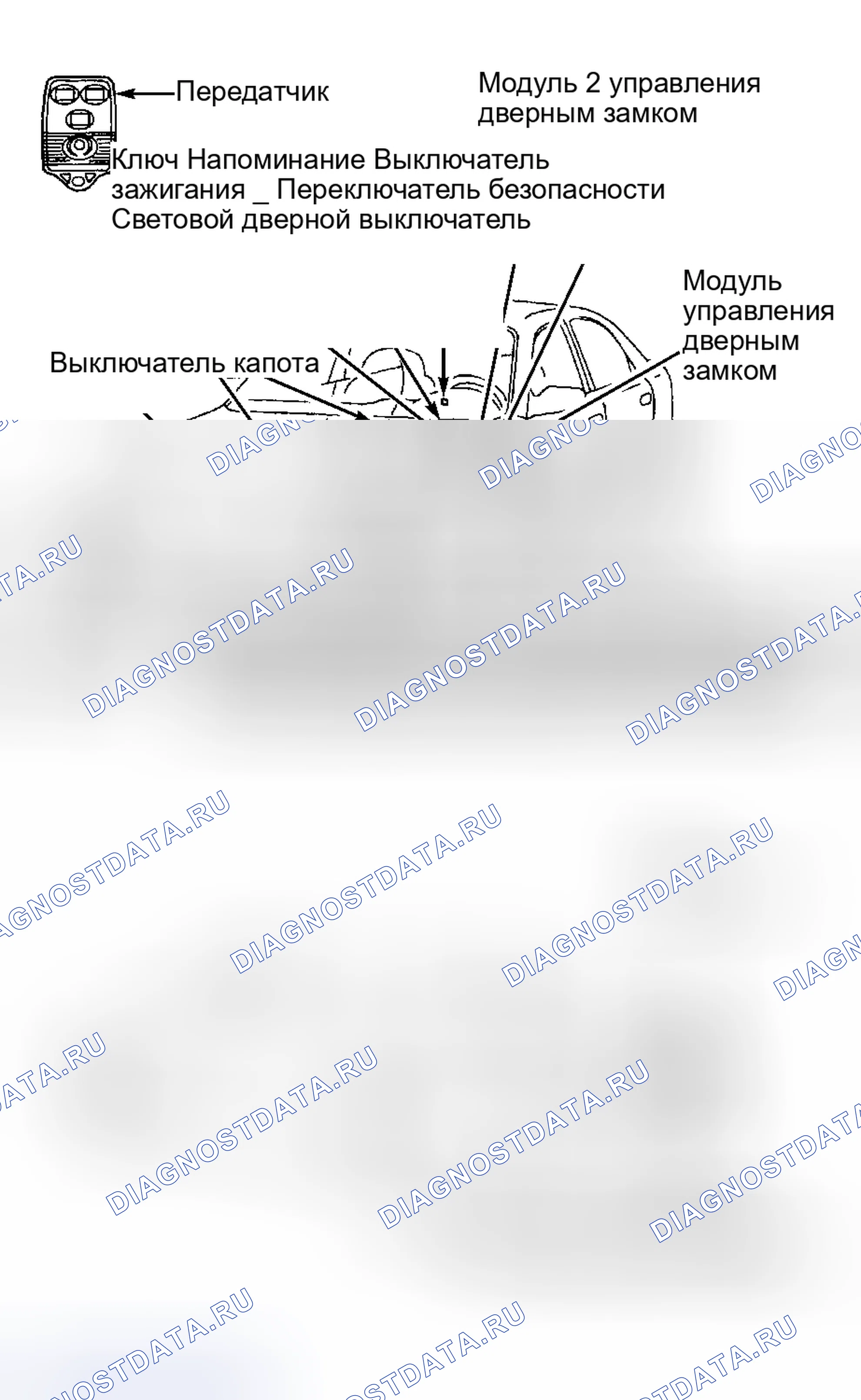 Рис. 8: РАСПОЛОЖЕНИЕ КОМПОНЕНТОВ. Mazda 626 GF
