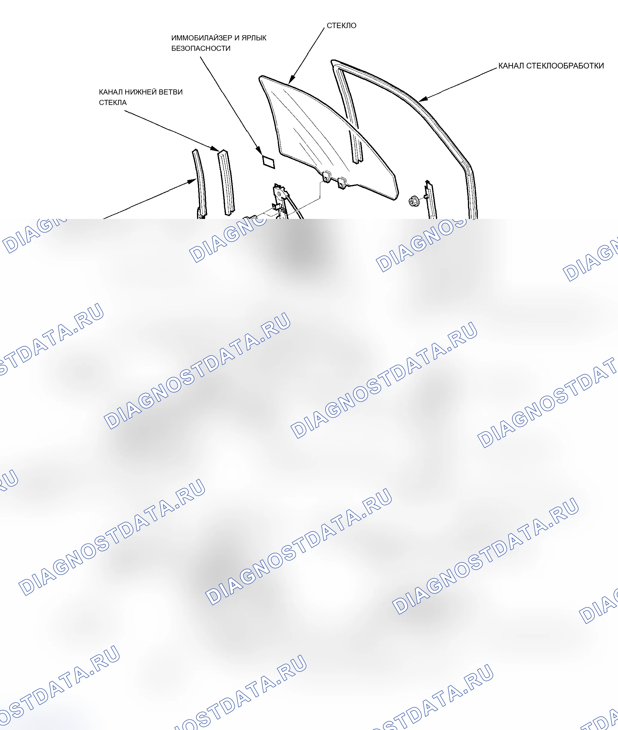 Рис. 3. Acura TL III