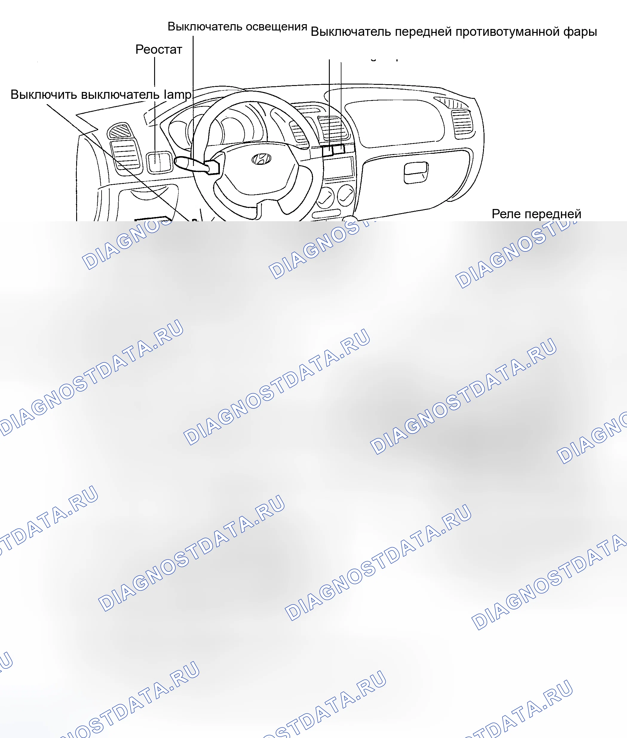 Рис. 24: КОМПОНЕНТЫ. Hyundai Accent II рестайлинг