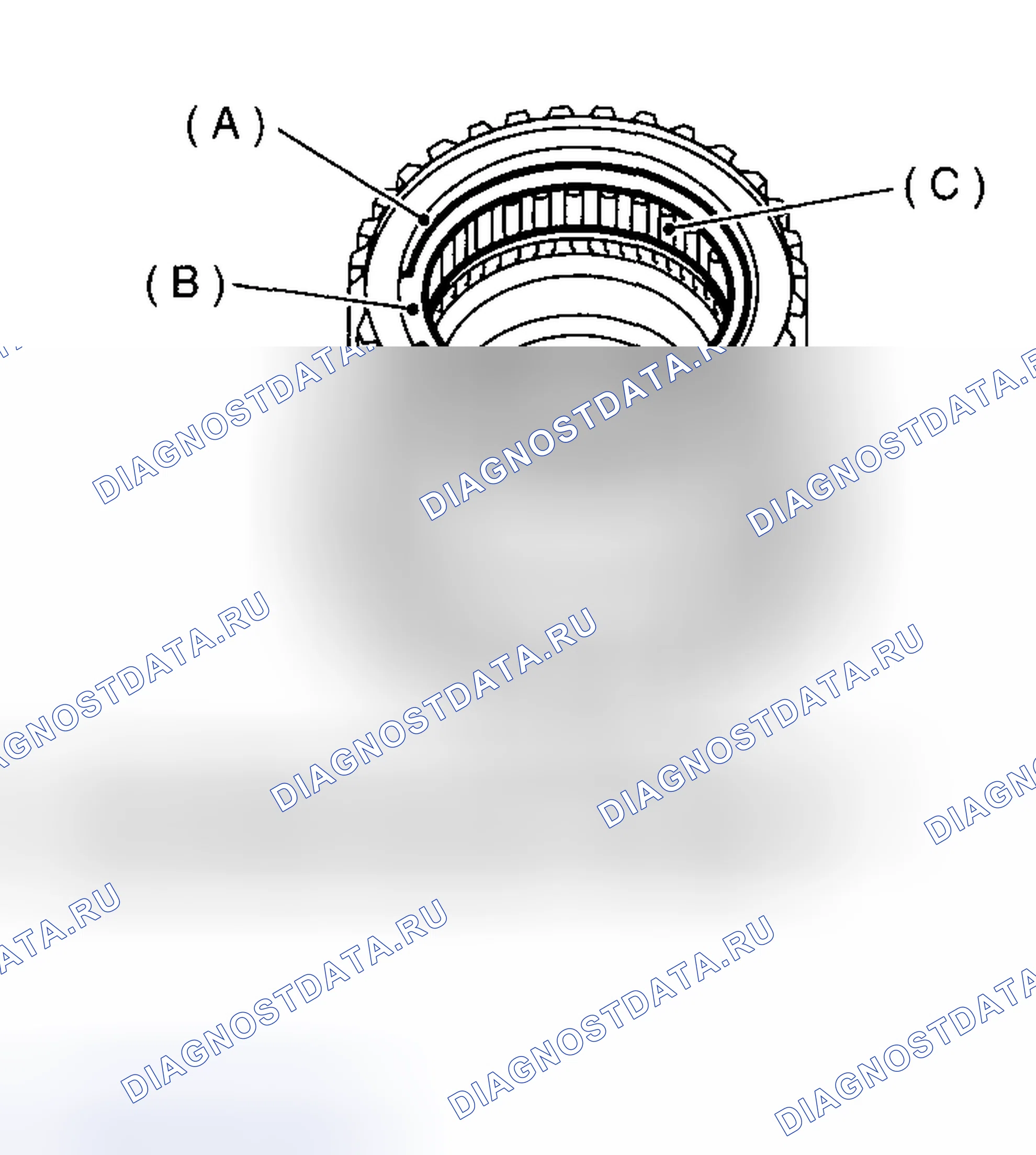 Рис. 433: ОДНОСТОРОННЕЕ НАРУЖНОЕ КОЛЬЦО СЦЕПЛЕНИЯ. Subaru Impreza WRX GD/GG рестайлинг