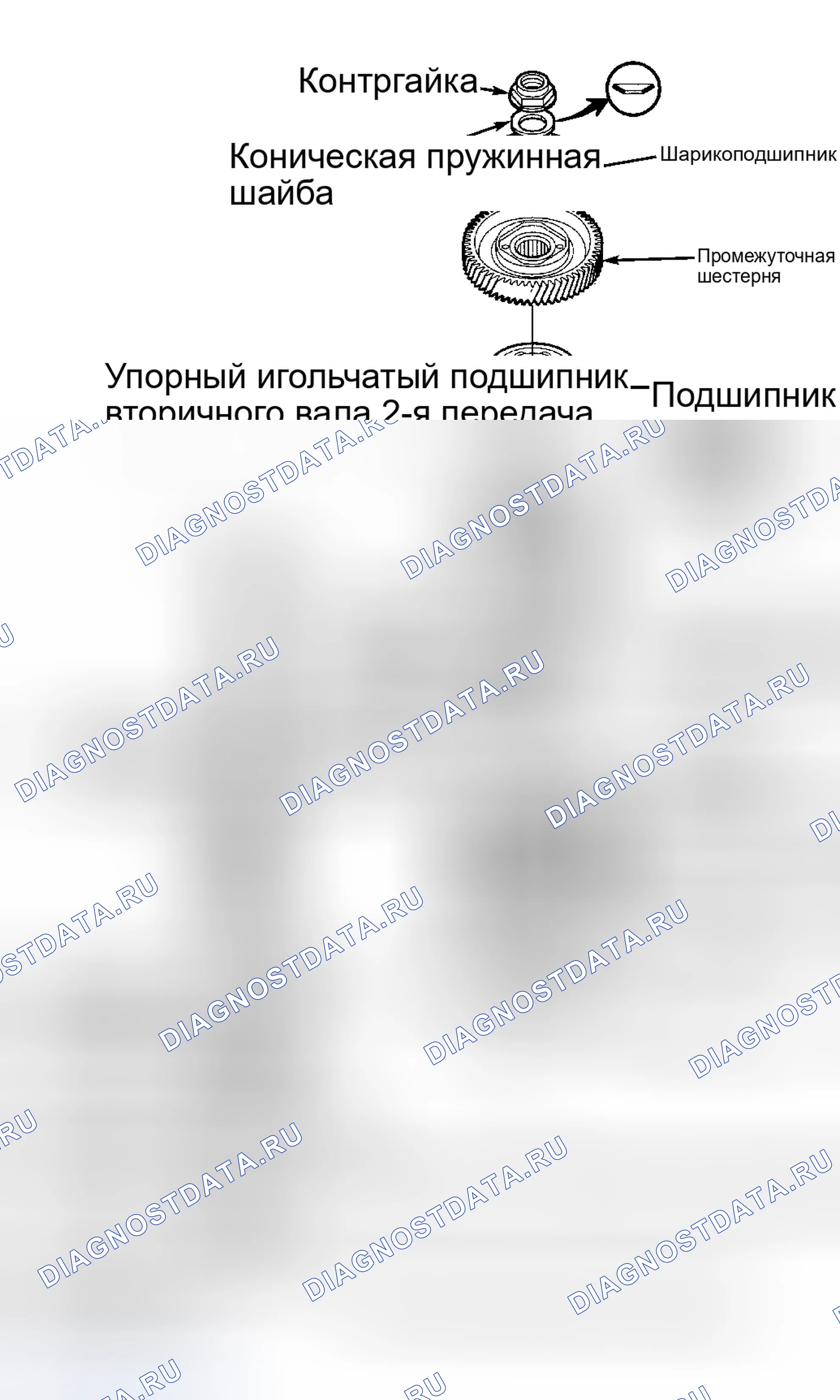 Рис. 44. Honda Accord VI