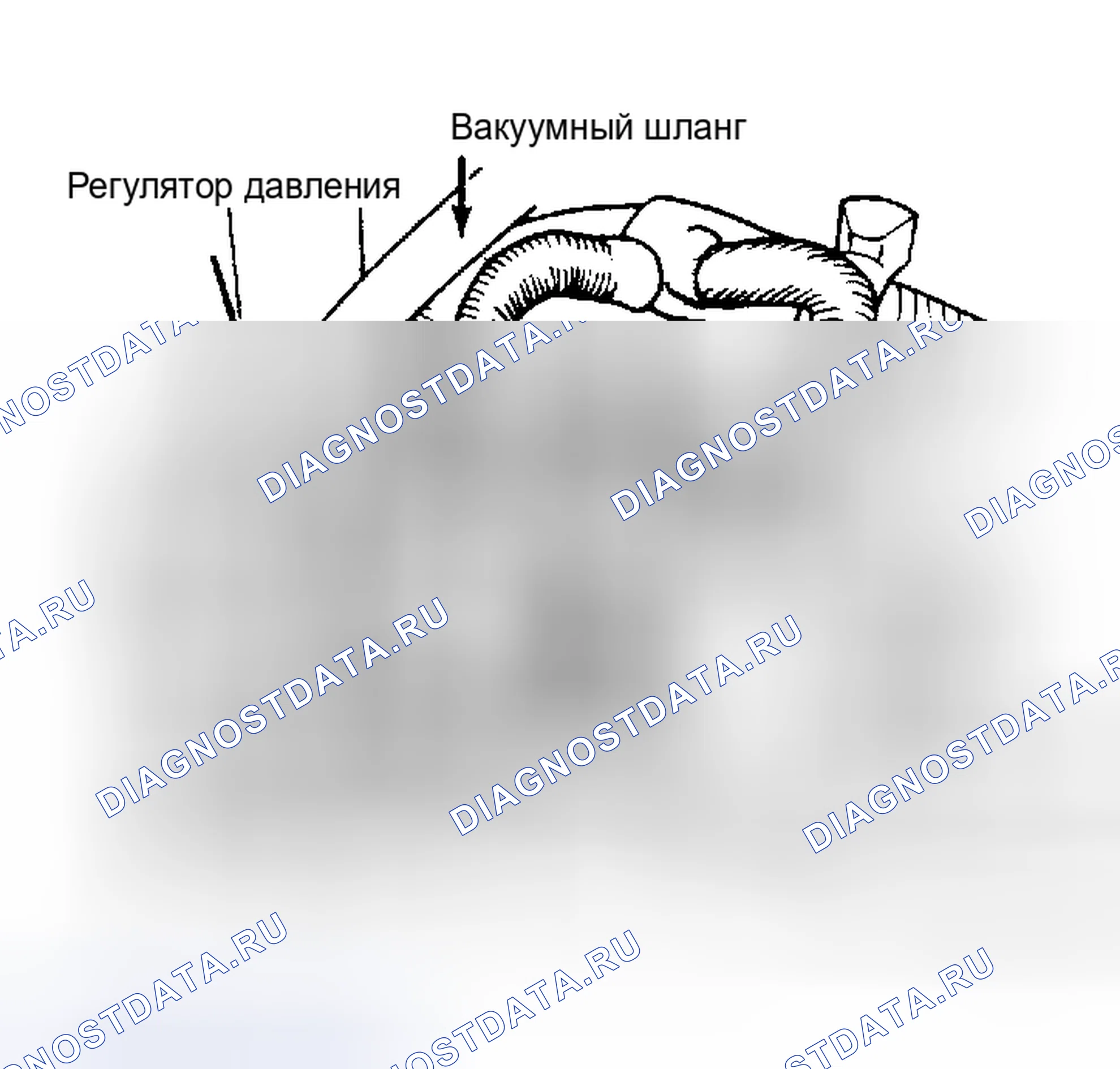 Рис. 116: Расположение порта для испытания топлива под давлением. Jeep Wagoneer XJ