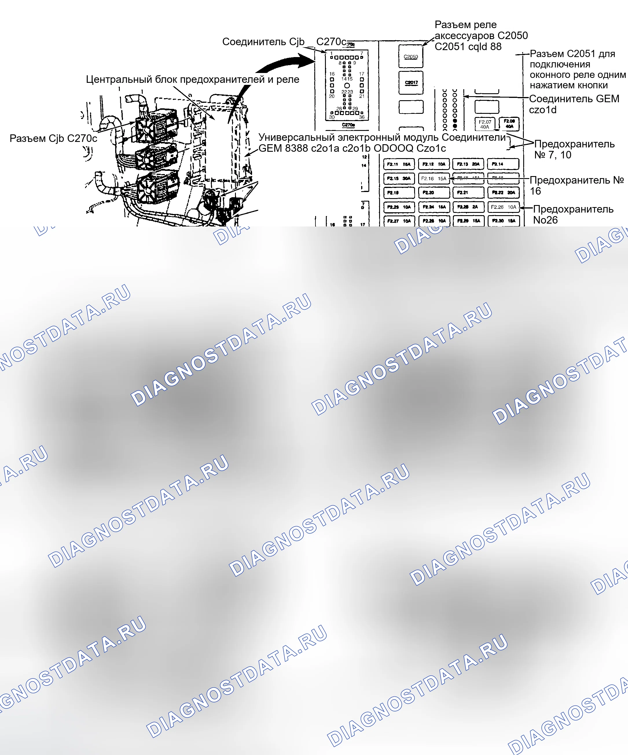Рис. 12. Ford Taurus IV