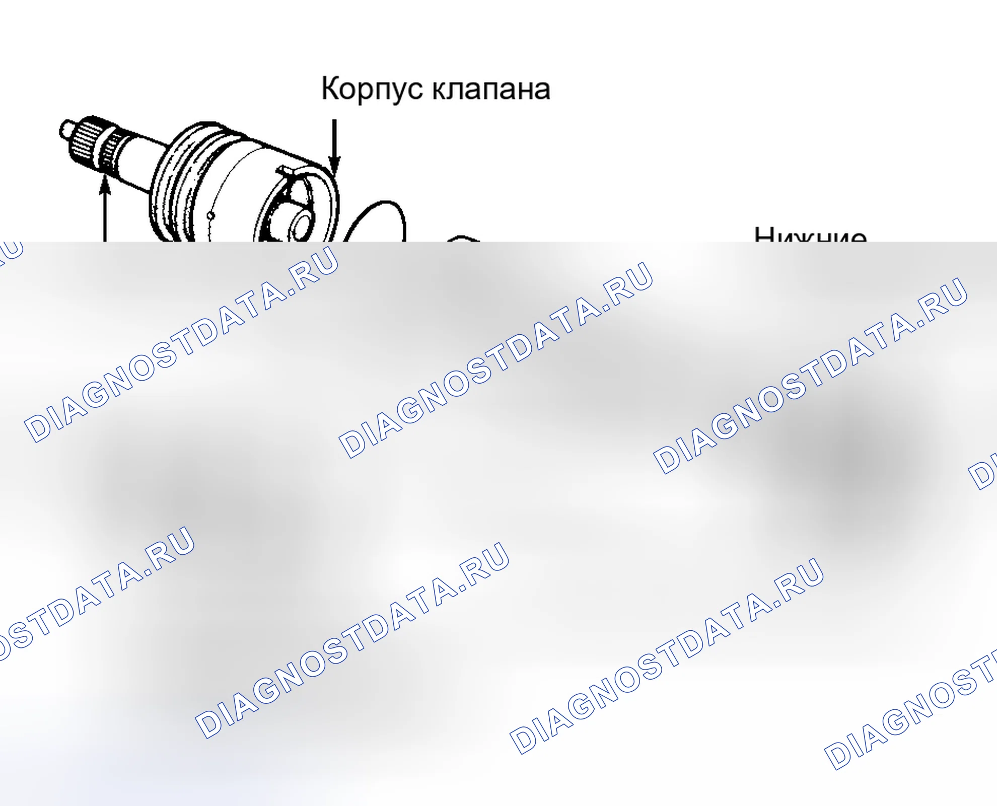 Рис. 9: Повторная сборка (Cherokee и Wrangler). Jeep Wrangler II