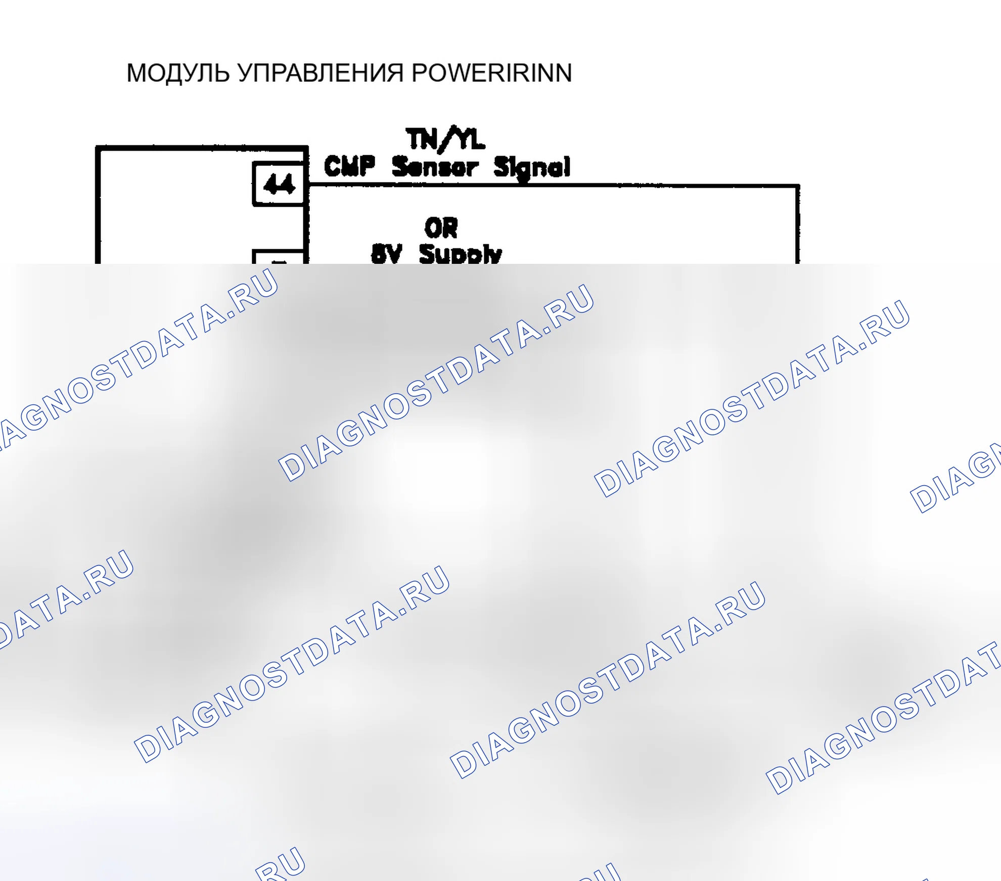 Рис. 156: Схема - Тест 9A (3.3L и 3.8L). Plymouth Grand Voyager II