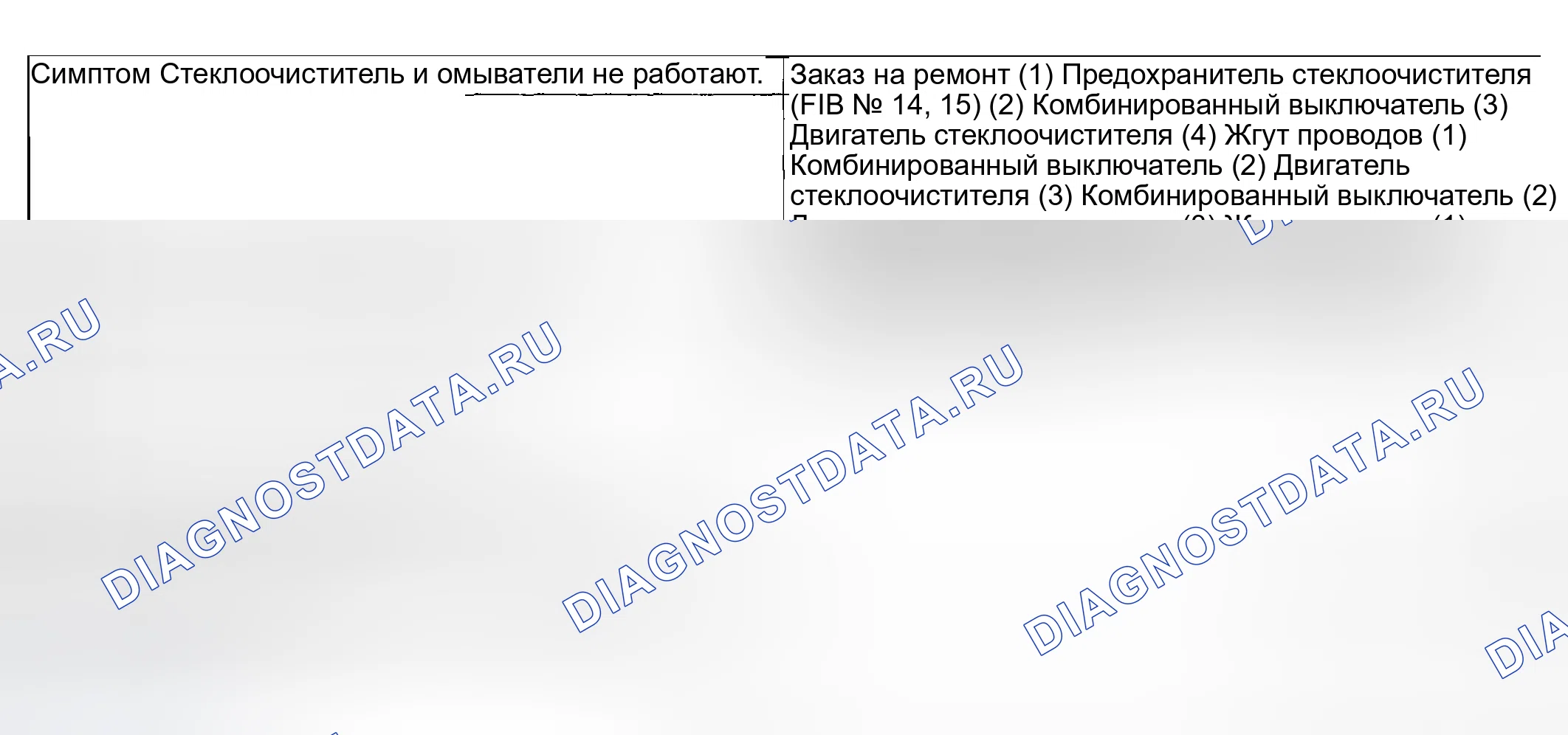 Рис. 38: ПРОВЕРКА стеклоочистителей и омывателей. Subaru Impreza GD/GC/GG рестайлинг