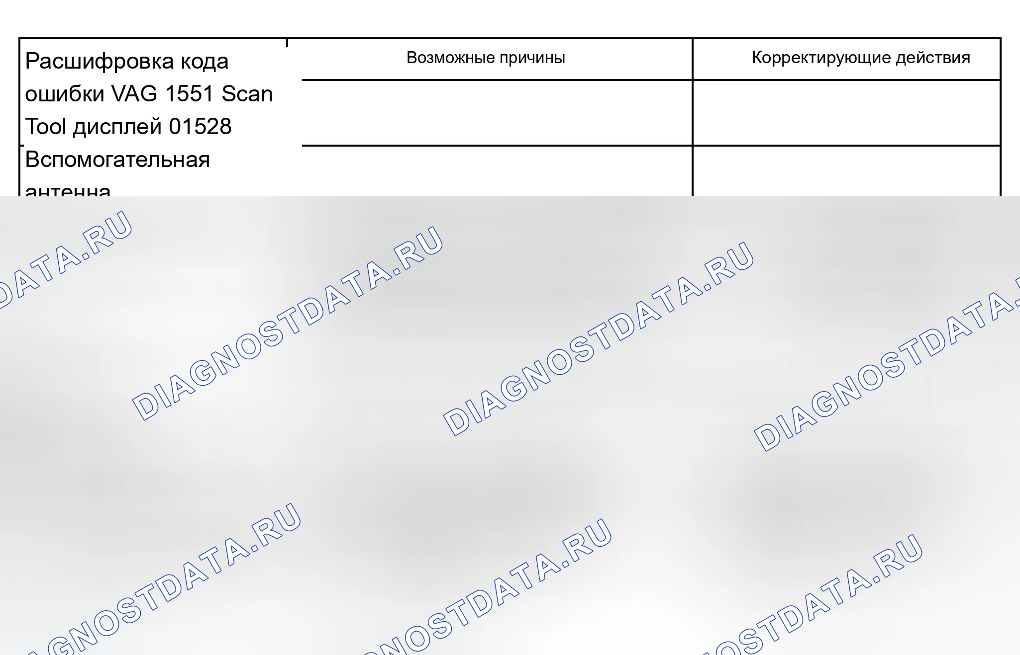 Рис. 112. Audi A8 D3