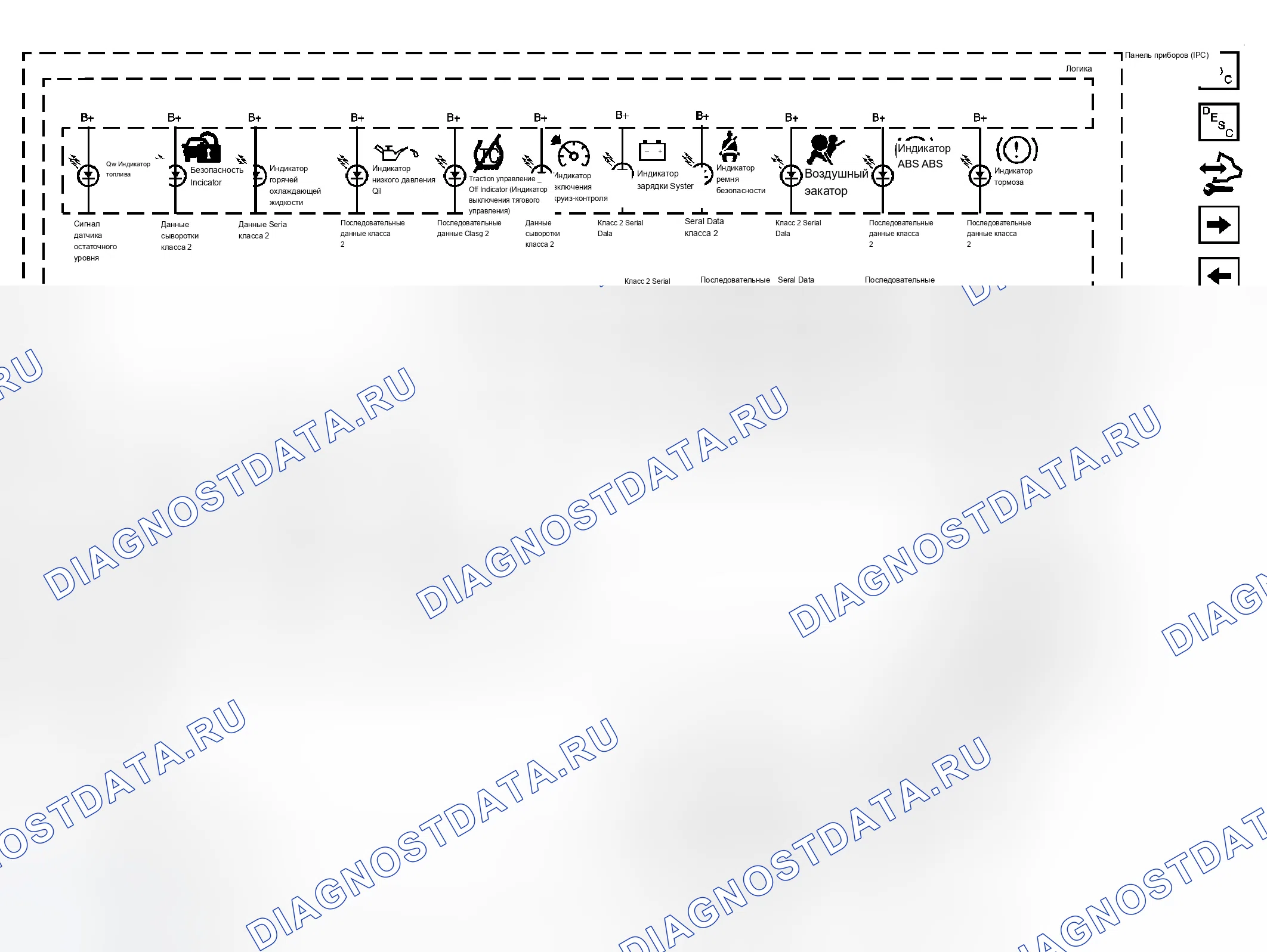 Рис. 2. Chevrolet Uplander I