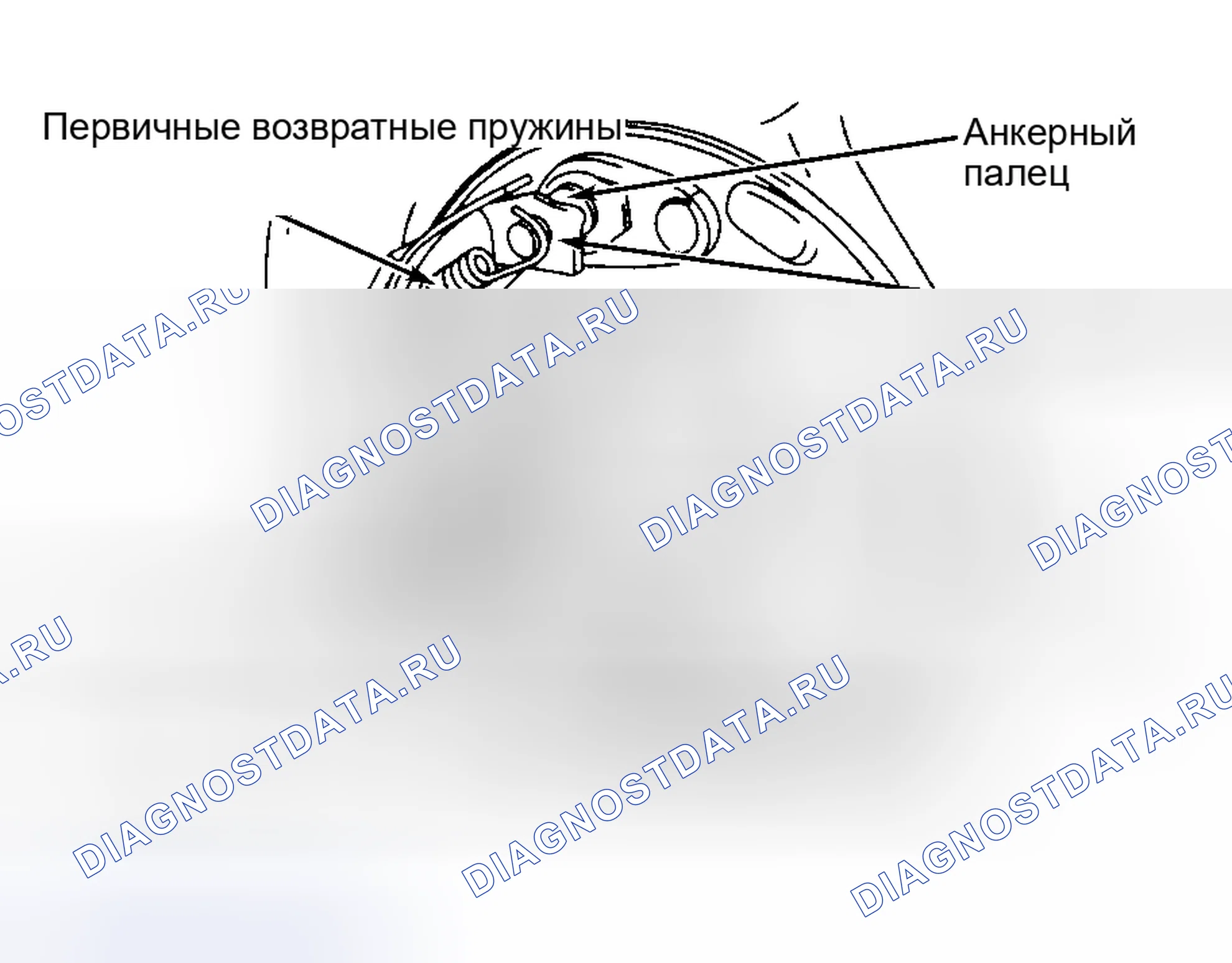 Рис. 38. Subaru Forester SG