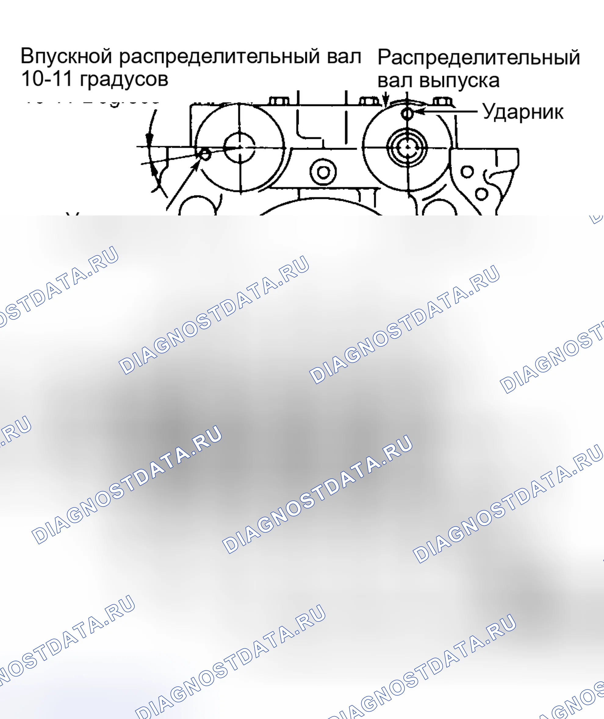 Рис. 69. Nissan Sentra B13