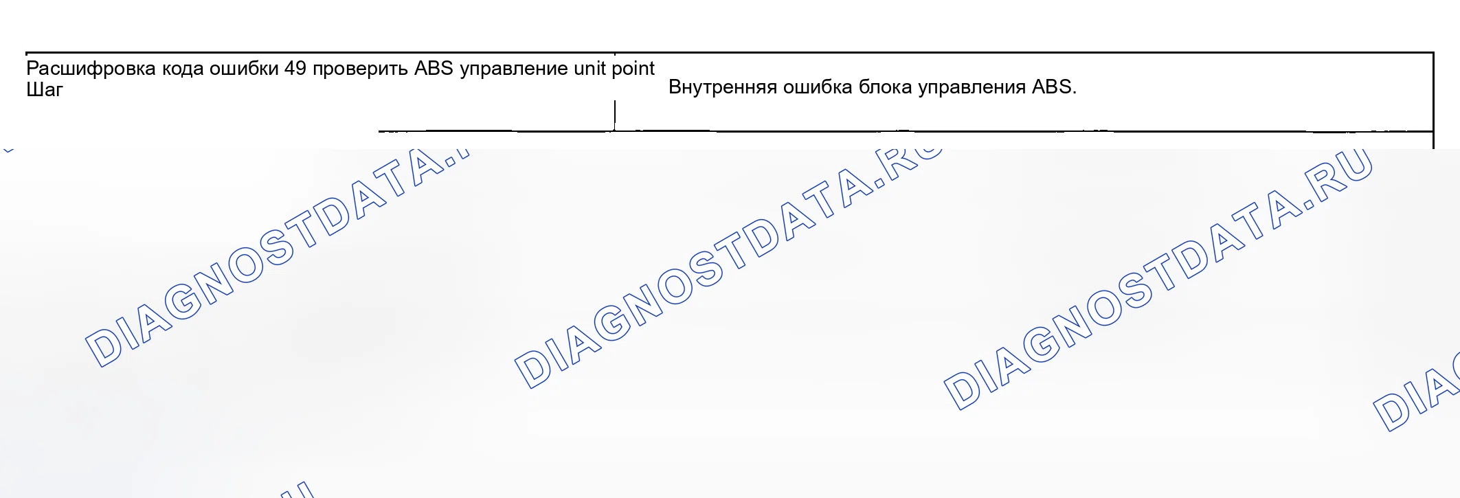 Рис. 18: расшифровка кода ошибки 49: внутренняя ошибка блока управления ABS. Kia Rio I