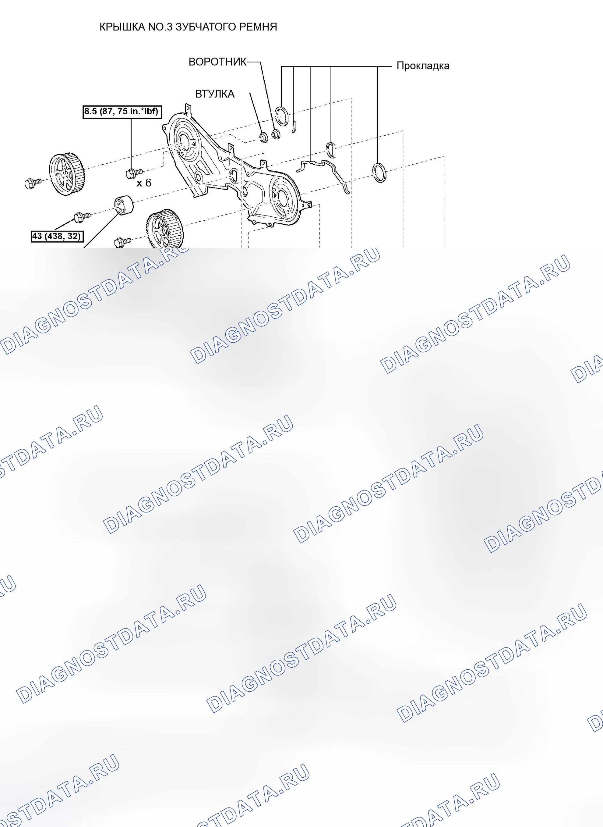 Рис. 75. Toyota Camry Solara II