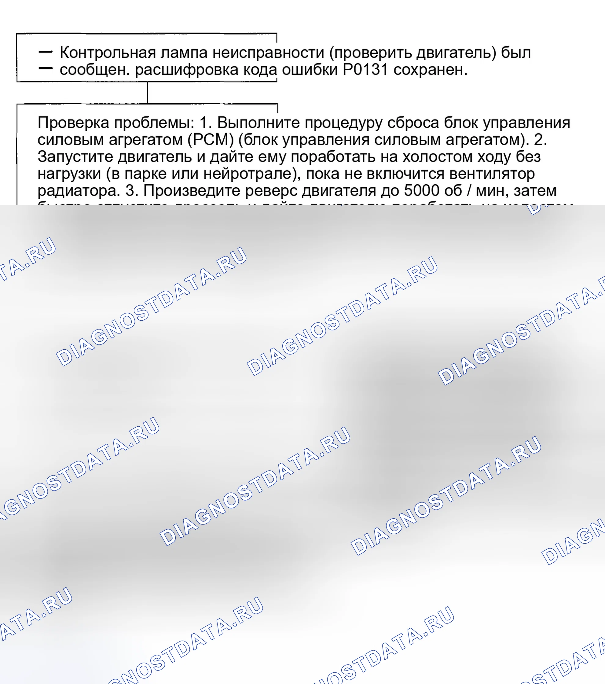 Рис. 70: расшифровка кода ошибки P0131: проблема низкого напряжения в цепи первичного нагретого датчика кислорода (подогреваемый кислородный датчик) (датчик 1). Honda Civic VI