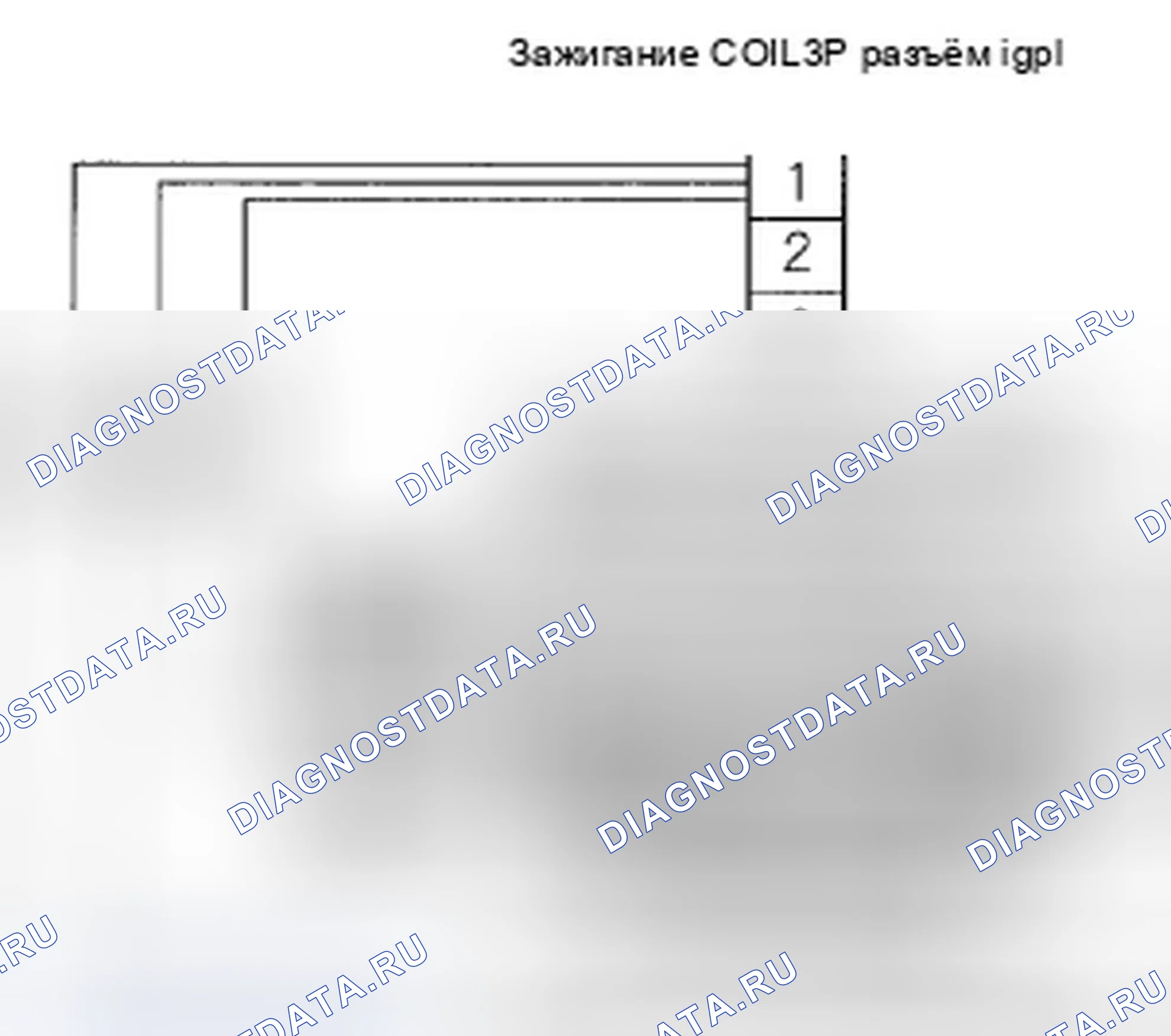 Рис. 371. Honda Ridgeline I