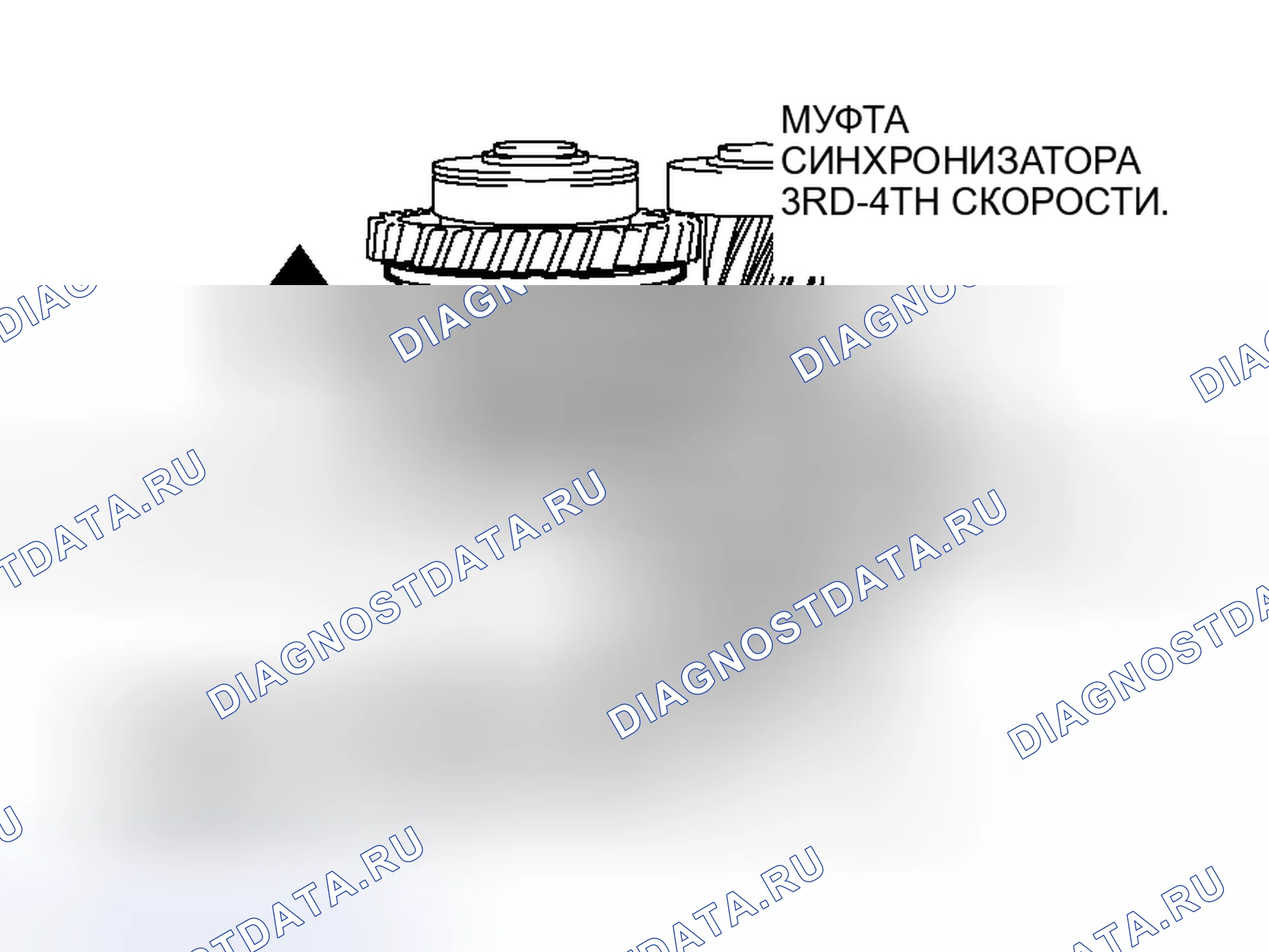 Рис. 41: > > B < < 5TH скорость-REVERSE Переключение FORK / хтагх1 SPEAD-REVERSE SHITCH RAIL / xтагx2-xtагx3 скорость- SHIELD / 3RD-x Agx5 S 5TH 3RD 4TH 4TH. Honda Fit Aria I