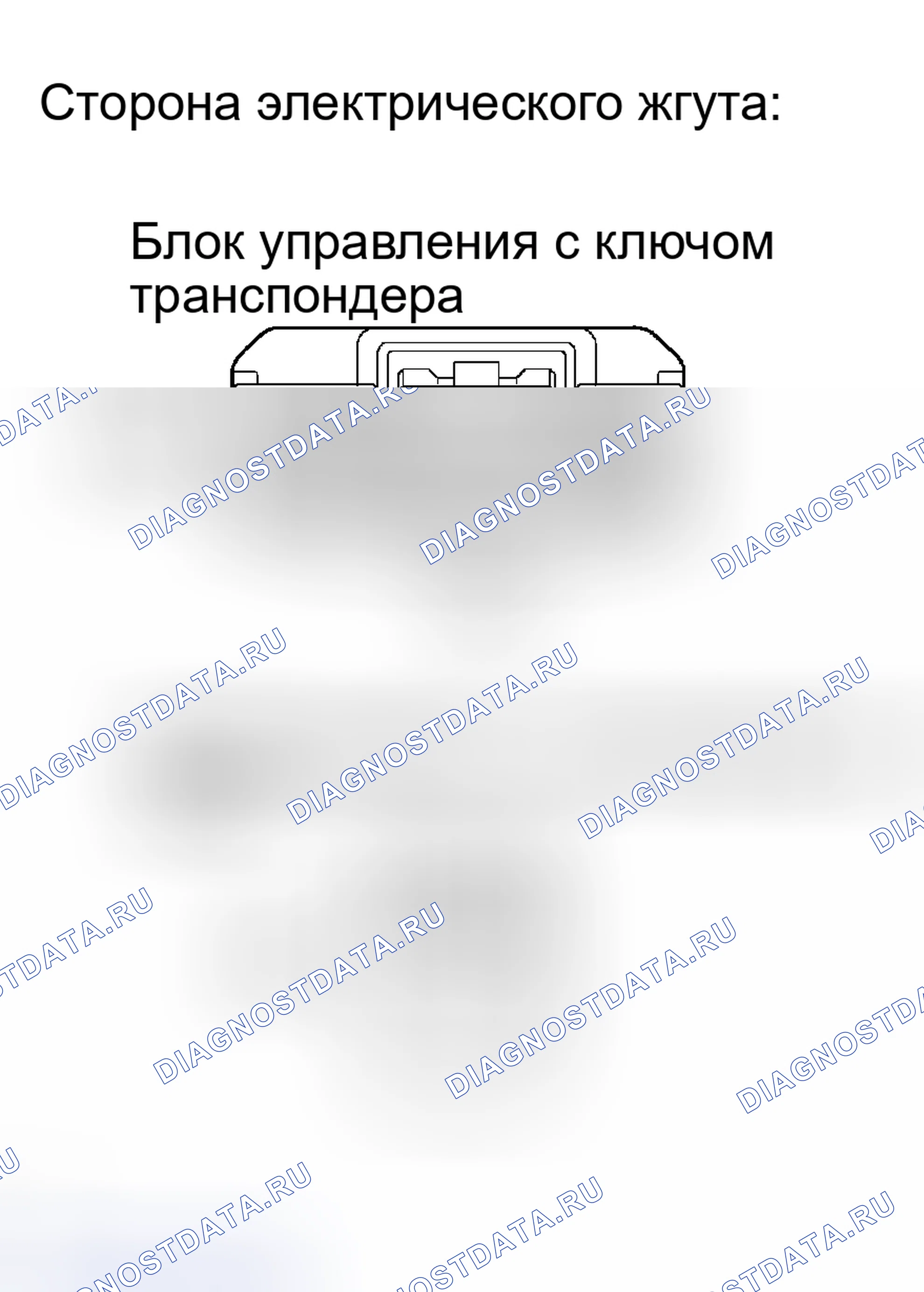 Рис. 5. Toyota Tacoma II